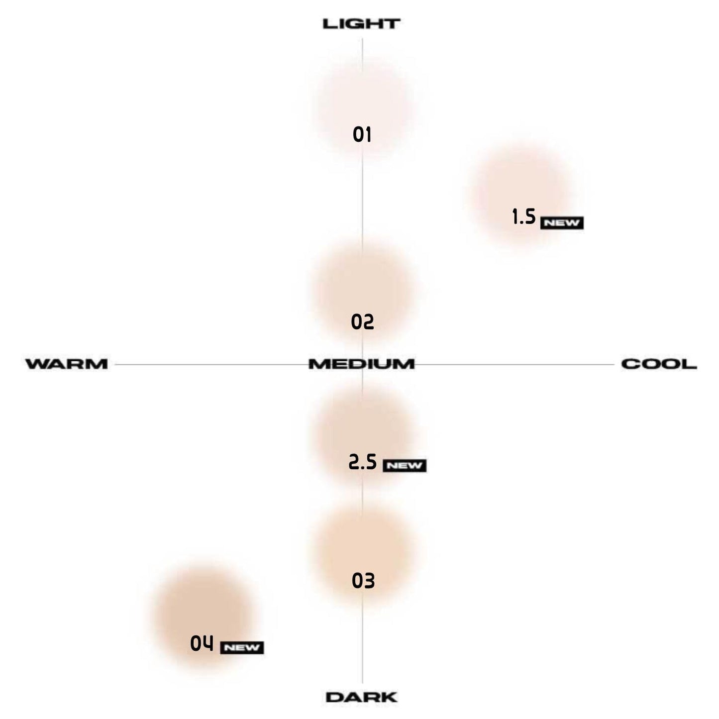 Blur Powder Pact 0.32oz - Pressed Powder Compact with Mirror and Puff Makeup Setting Finishing Blurring Natural Translucent Lightweight Face Sebum Oil Control Vegan Formula (02 LIGHT)