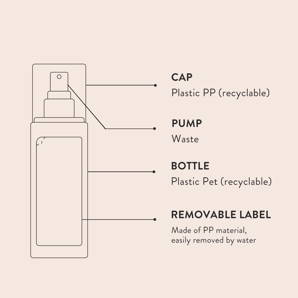 SIORIS Drops of OMIJA Calming Mist 1.01 Fl Oz Features 34% Organic Omija, Calming and rejuvenating The Skin