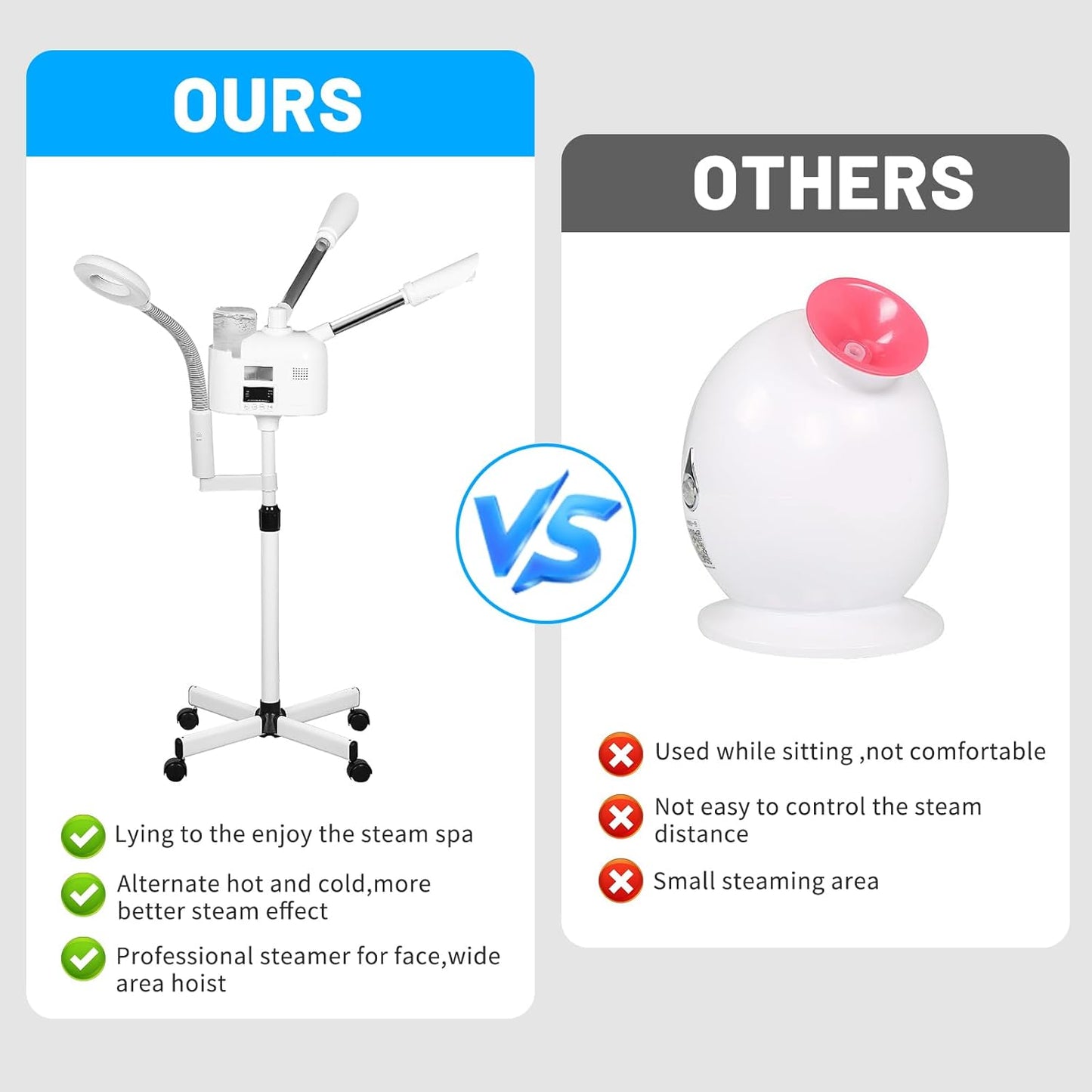 Pro Rolling Facial Steamers for Face Professional 3 in 1 Facial Steamer Humidifier with 5X Mag Lamp,Face Steamer Standing Warm Cold Mist Digital LCD Screen for Home Salon Spa