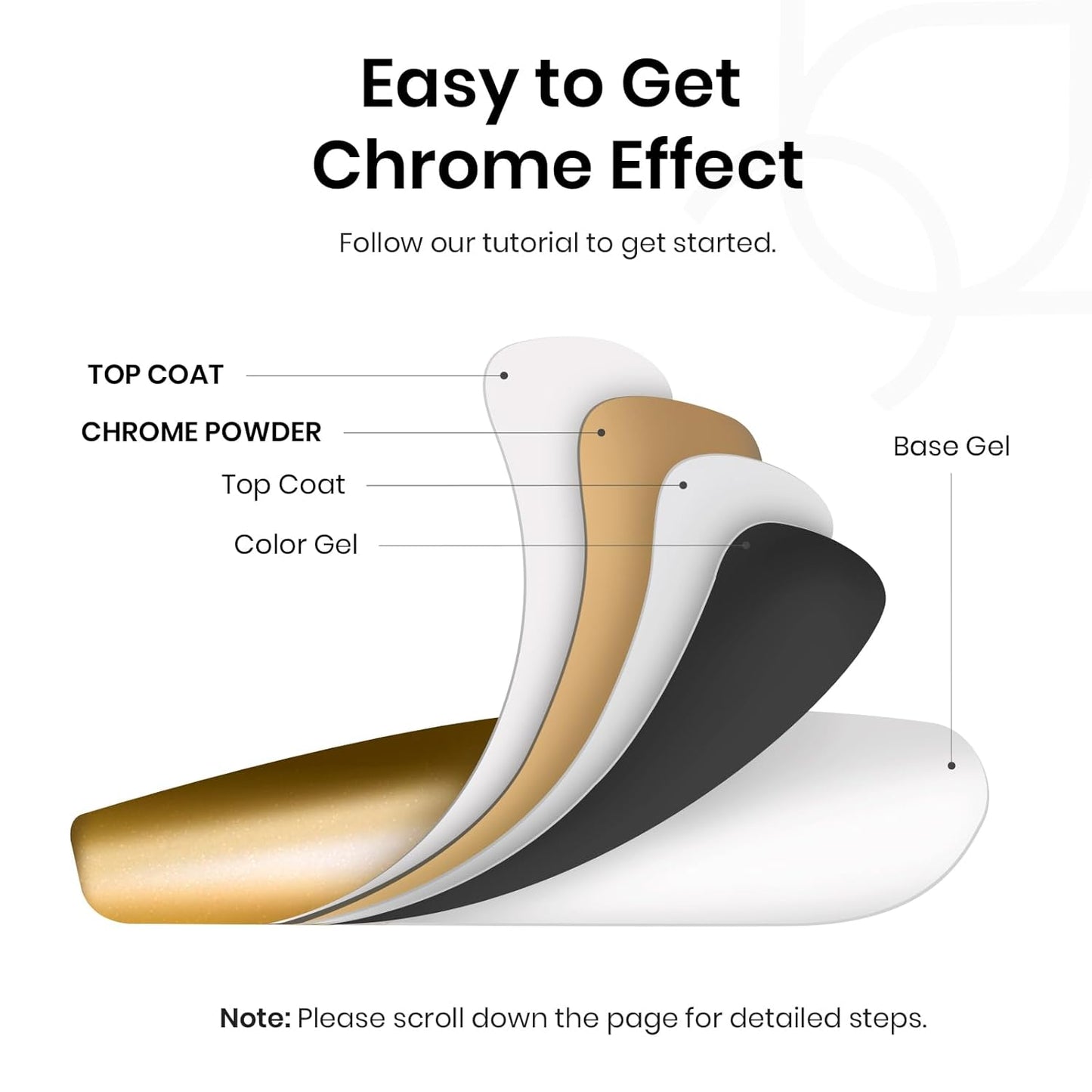 Beetles Gold Chrome Nail Powder, 2 Colors Holographic Chrome Powder Mirror Effect with Nail Brush for DIY Gel Polish Manicure Nail Decoration Glitter