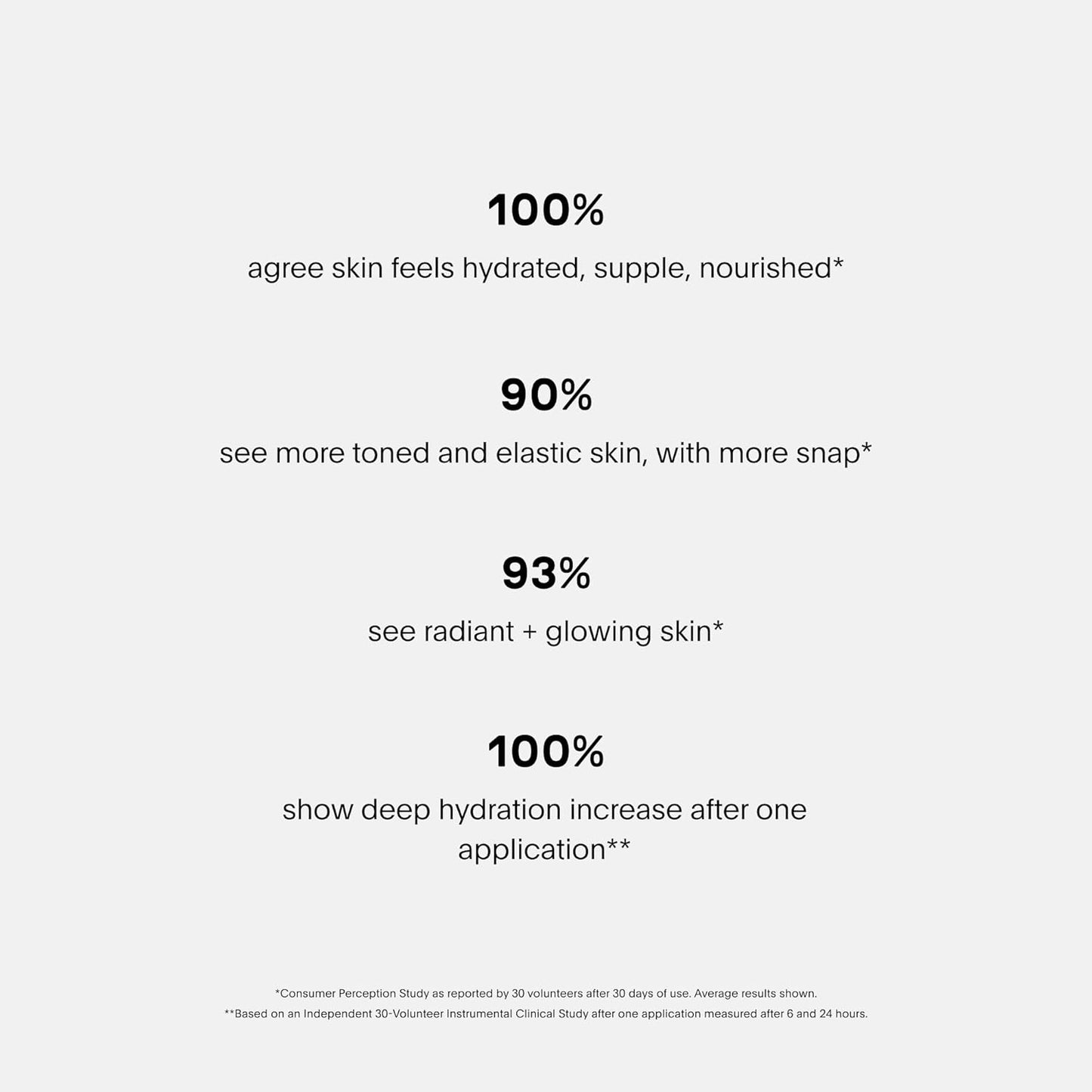 U Beauty The Super Tinted Hydrator Hyaluronic Acid Moisturizing Cream - Mega-Dose Skin Hydrator for Supple, Smooth, and Softer-Looking Skin For Up To 48 Hours - Shade 4-1.0 oz