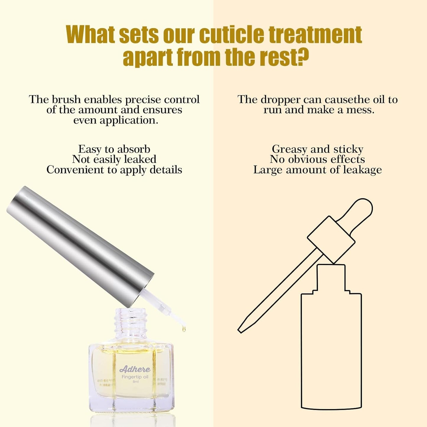 ADHERE Cuticle Oil for Nails Professional Nail Oil 8ML, Jojoba Nail Cuticle Oil Contains Vitamins with Soft Brush, for Nourishing, Hydrating, Dry Rough Nail Care Repair Essential Nail Care(Floral)