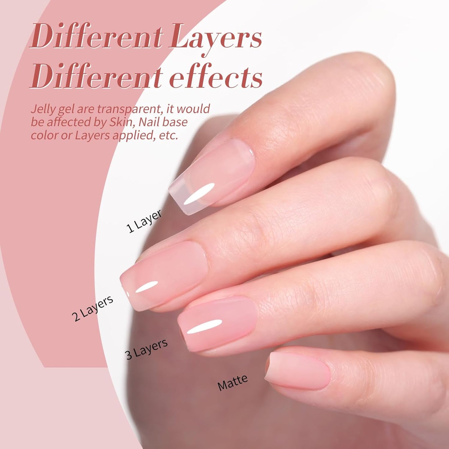 Born Pretty Jelly Gel Nail Polish, Sheer Gel Nail Polish, Milky Pink Nude Crystal Transparent Gel Polish Gel Manicure DIY Salon Nail Art Gifts Women Girls 7ML 6PCS