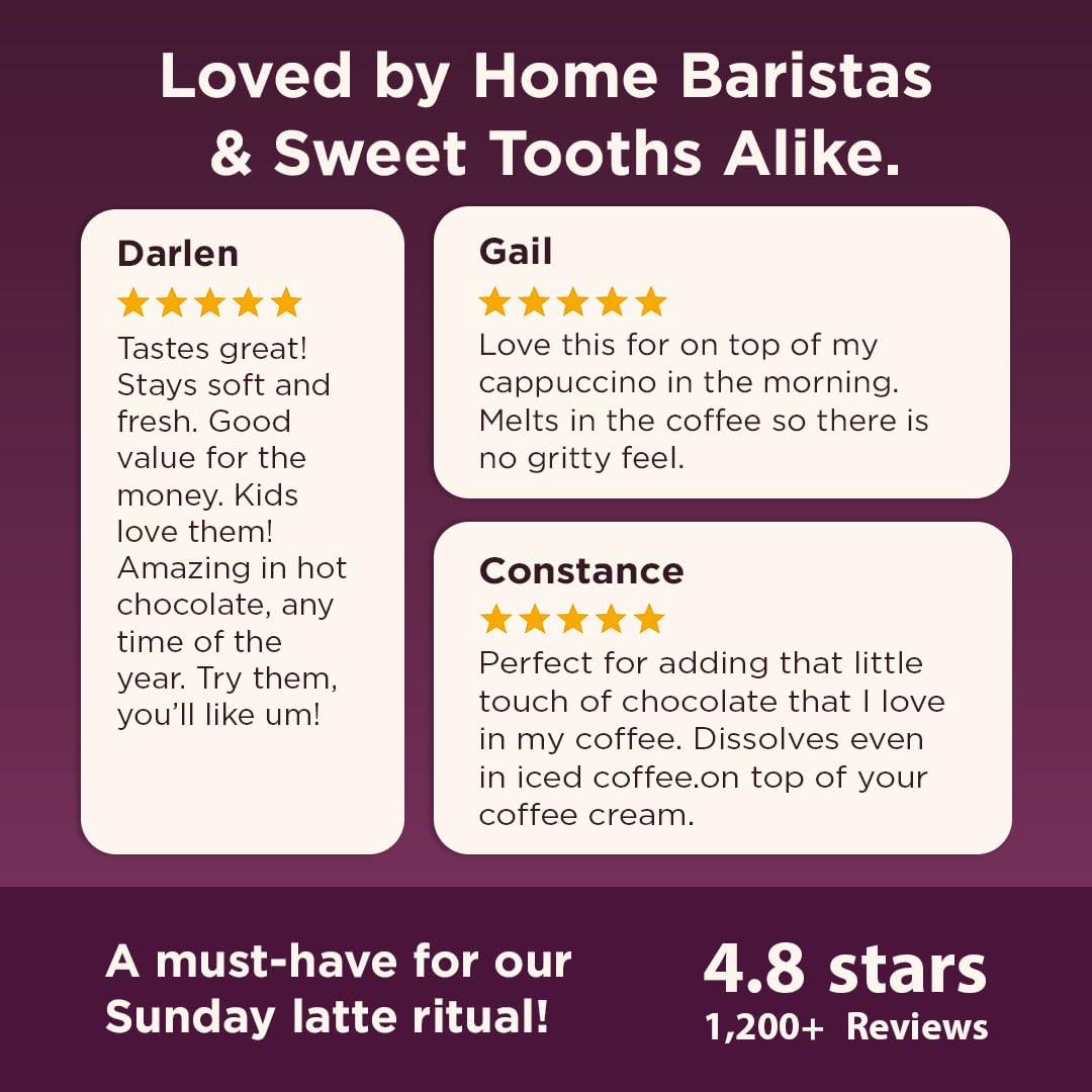 Upouria Chocolate Flavored Shakable Topping for Coffee, Lattes, Desserts, Gourmet Cocoa Taste, 5.5oz