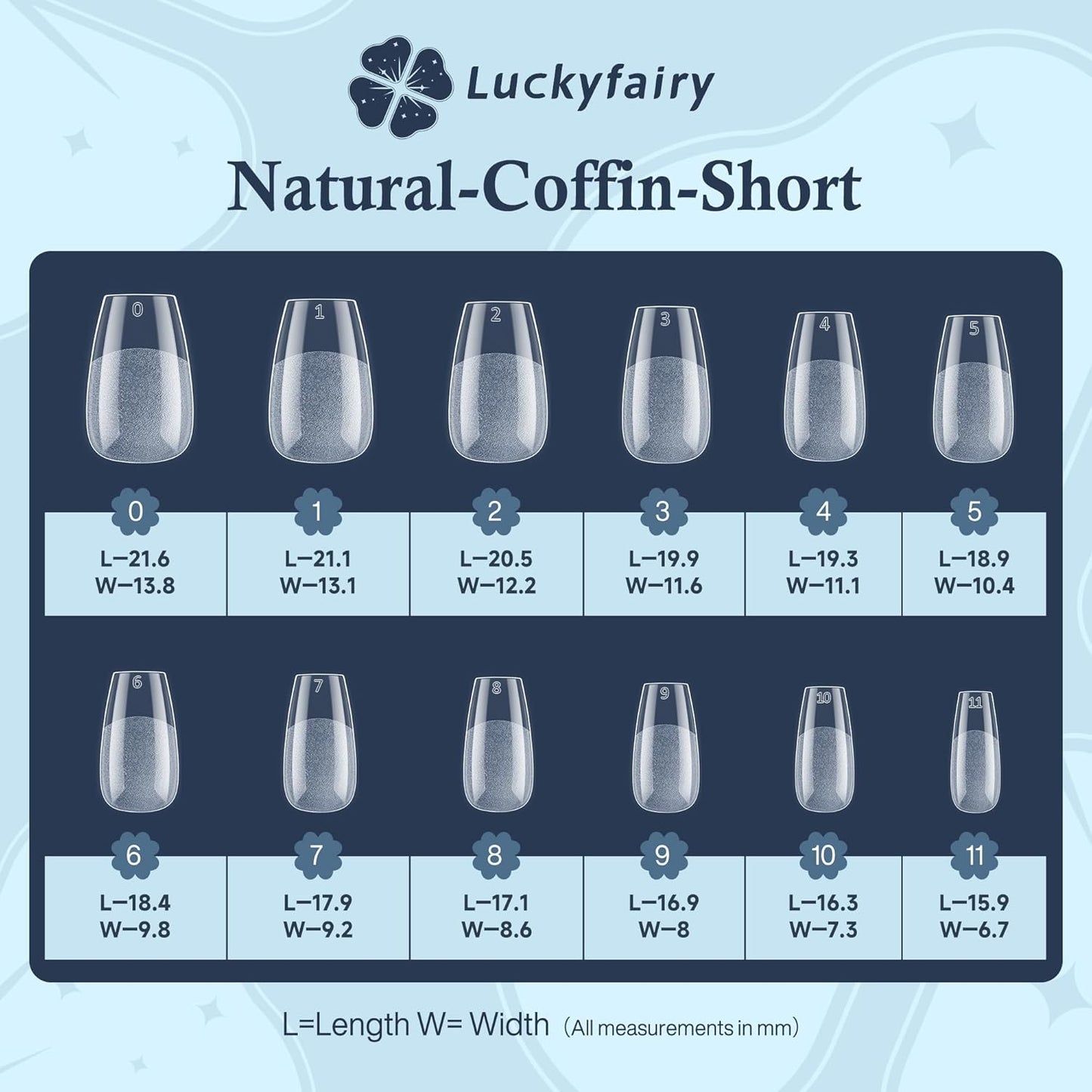 Coffin Press on Nails: 504pcs Pre-etched Short Nails Clear Coffin Gel Tips for Full Cover Fake Nails French Nail Extension Salon Home DIY 12 Sizes Gelly Tips