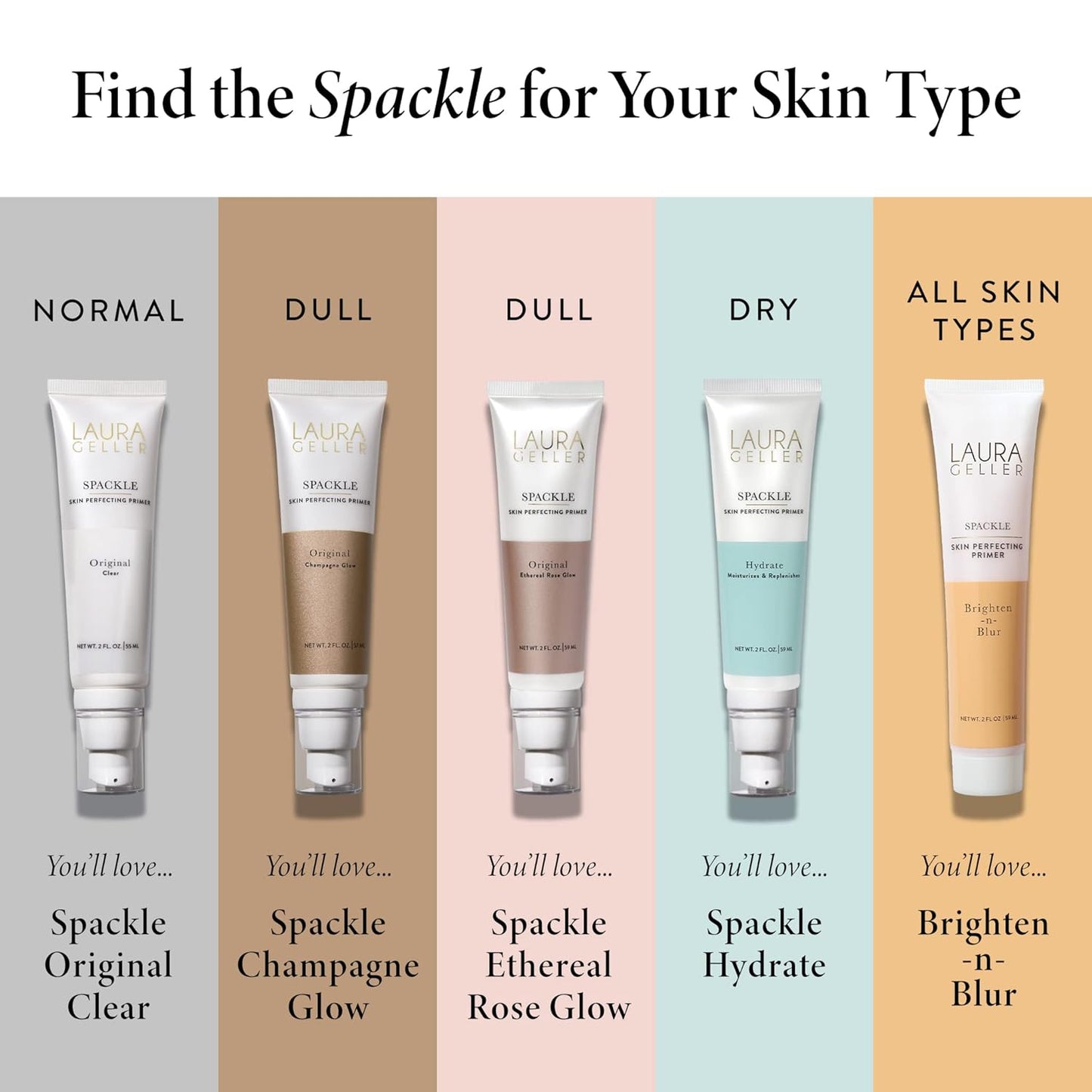 LAURA GELLER NEW YORK Spackle Primer - Champagne Glow - Super-Size 2 Fl Oz - Hyaluronic Acid Makeup Primer for Mature Skin