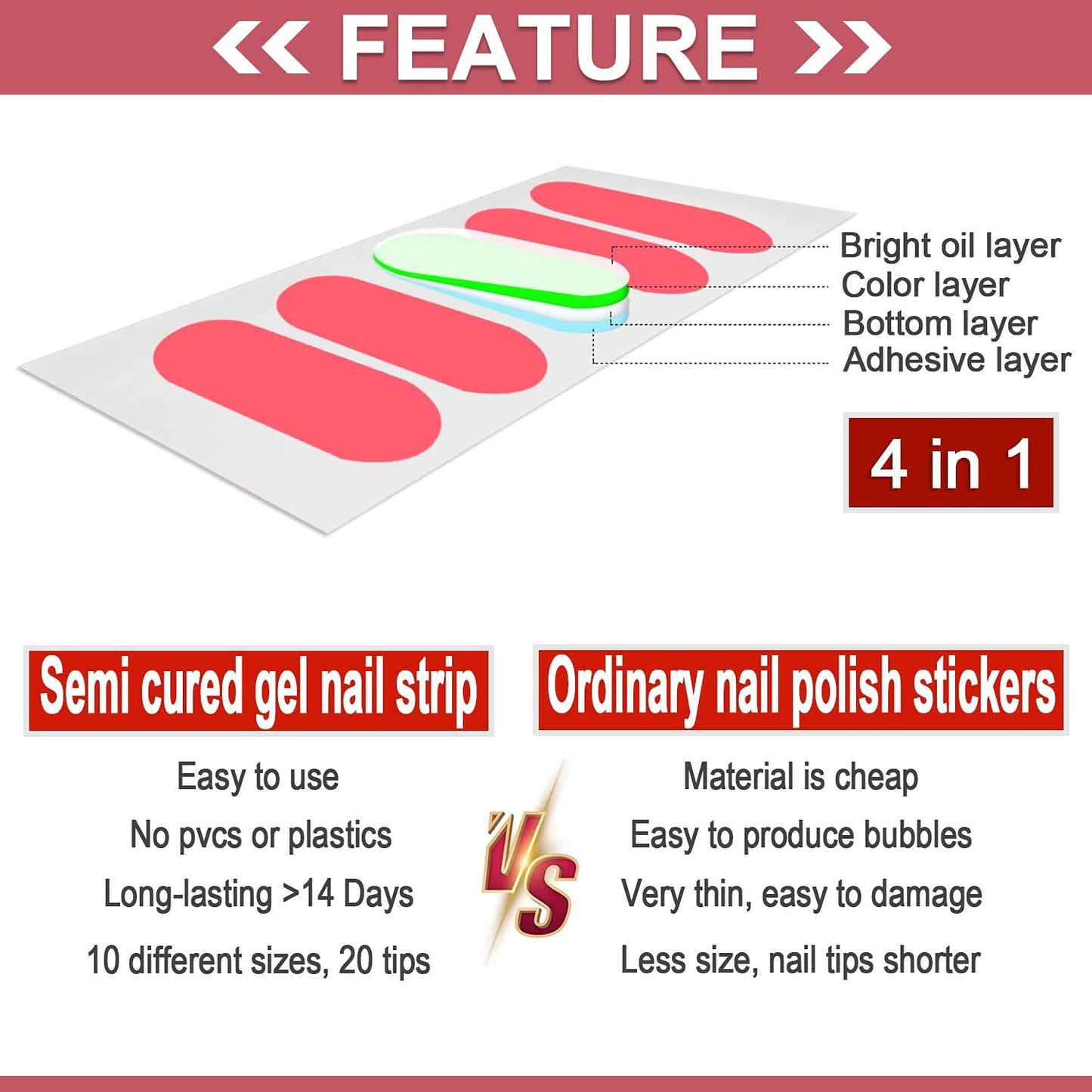 WOKOTO 20Pcs Chrome Red Gel Nail Strips with Nail File & Wooden Stick Holographic Red Semi Cured Nail Polish Strips UV Gel Nail Stickers Full Nail Wraps Stick On Nails Strips Decals for Women Girls