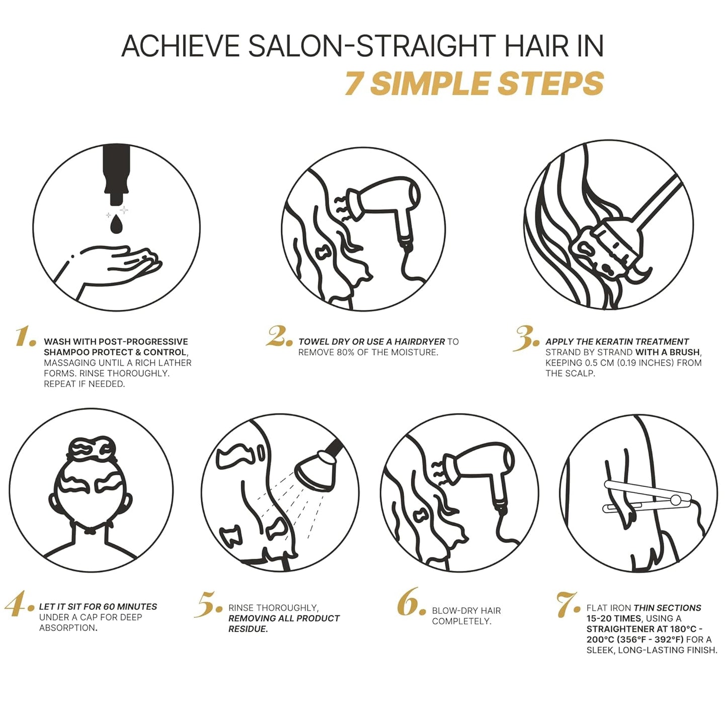 Keratin Hair Treatment (10 USES per Bottle), Keratina para Alisar el Pelo, Hair Botox Treatment, At Home Keratin Treatment, Alisados Organicos SIN FORMOL, Verdadera Keratina Brasileña