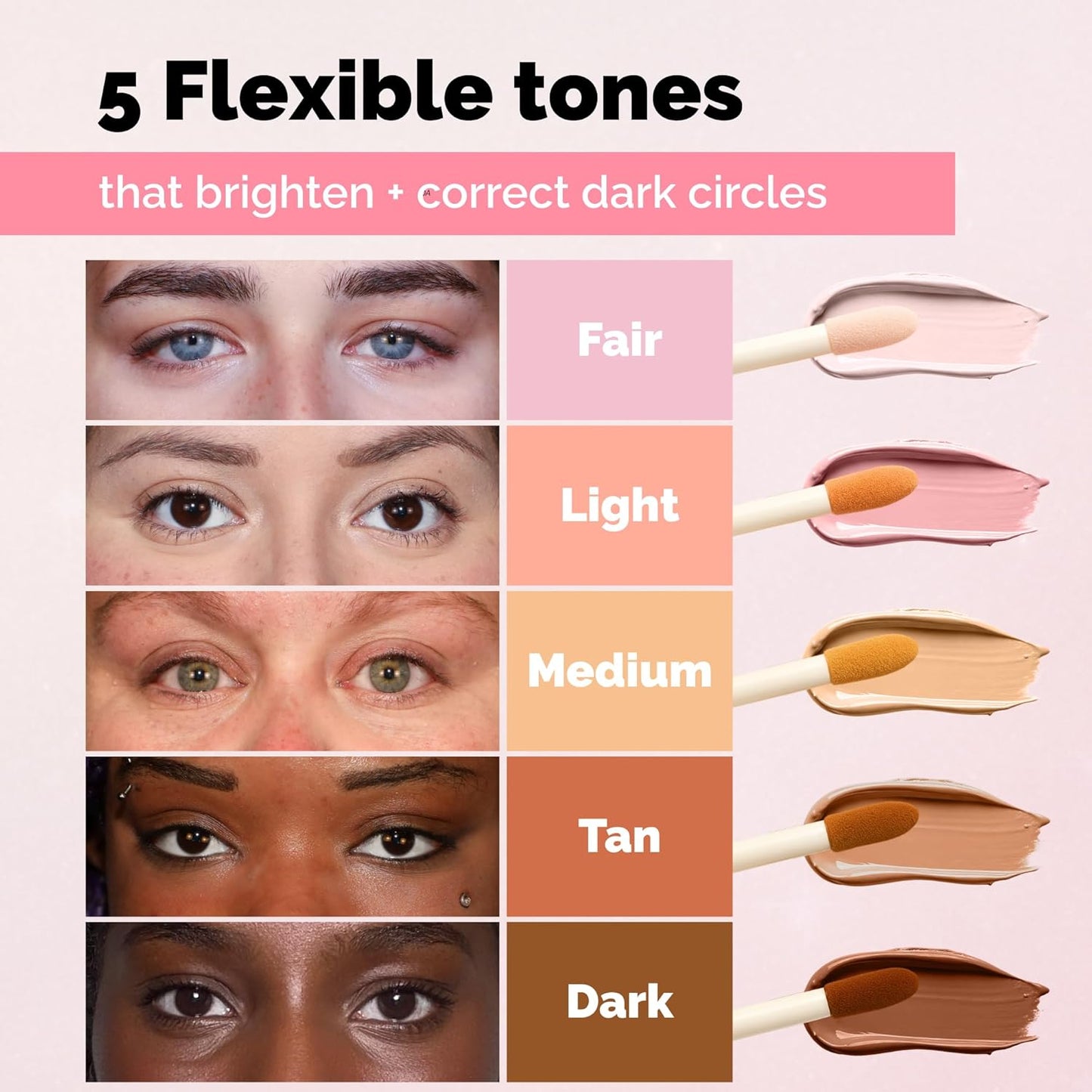 Elizabeth Mott Thank Me Later Under Eye Brightener & Primer – Hydrating Color Corrector for Dark Circles – Lightweight Concealer Base for Mature Skin, Medium Shade 5ml