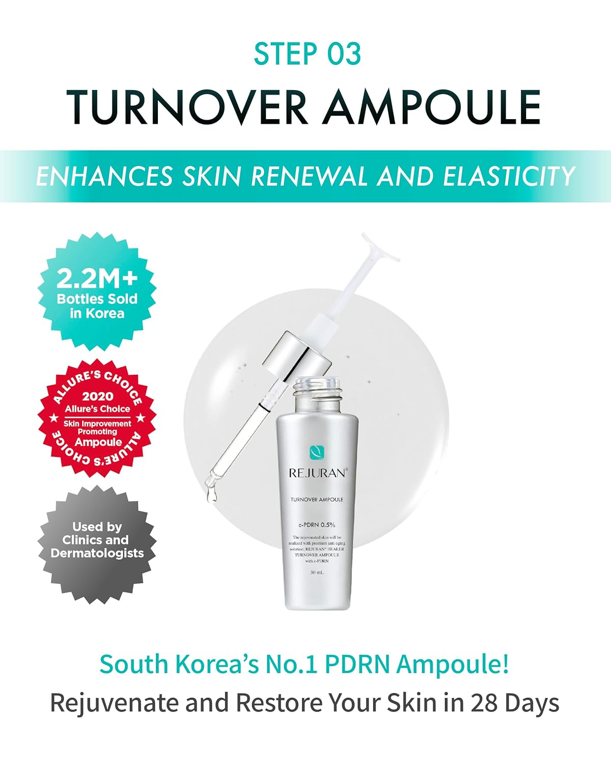 REJURAN® Total Aesthetic Skincare Set, c-PDRN® - Salmon DNA Rejuvenating Daily Skincare Kit for Anti-Aging, Firming & Deep Hydration. Gift Set for Radiant, Youthful Glass Skin. Korean Skincare.