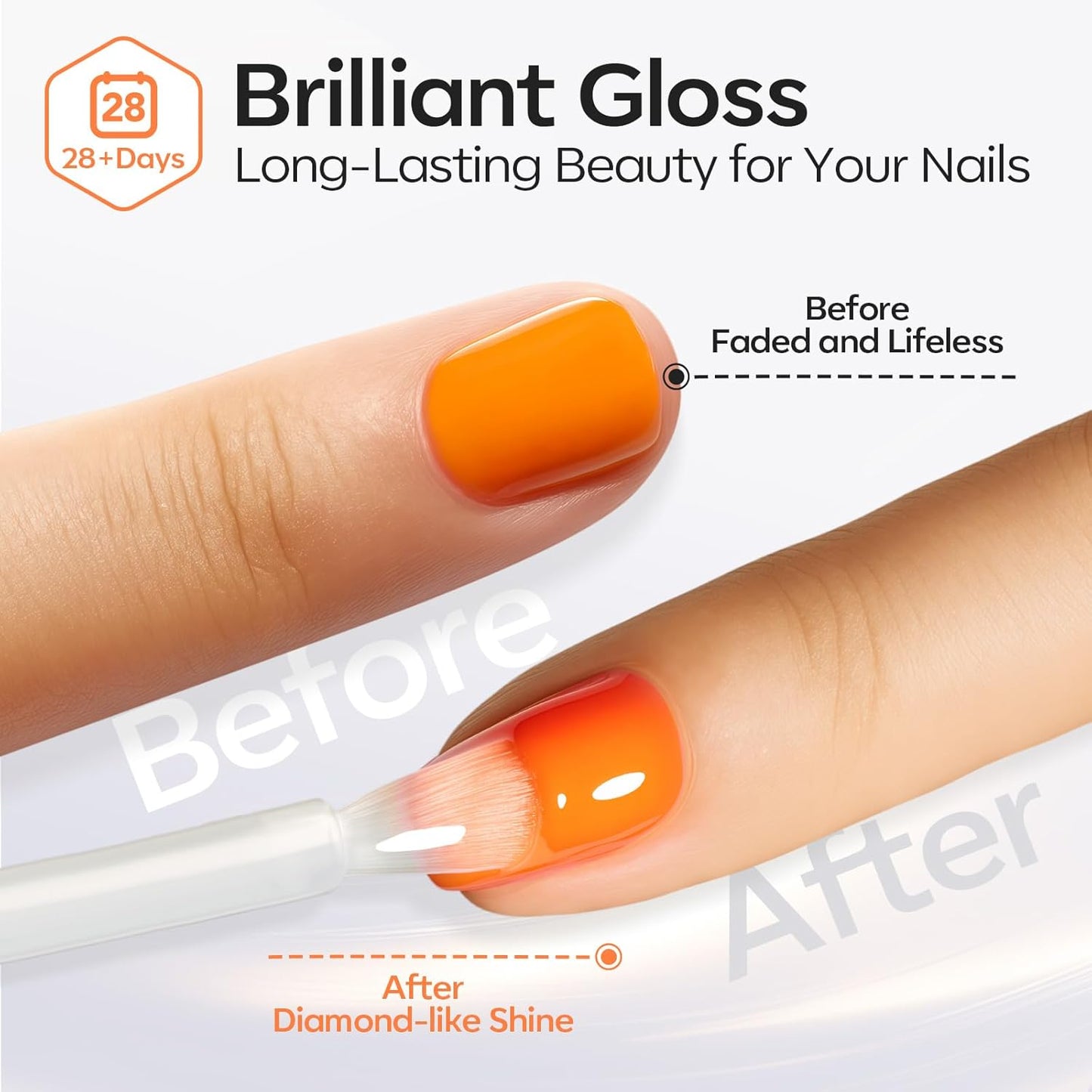 Modelones Gel Top Coat and Upgrade Silky Base, 2 Pcs 15ml Base and Top Coat Set Clear No Wipe Diamond Shine Easy Apply Gel Polish Soak Off U V LED Nail Art Home DIY Manicure Gift for Women Beginners