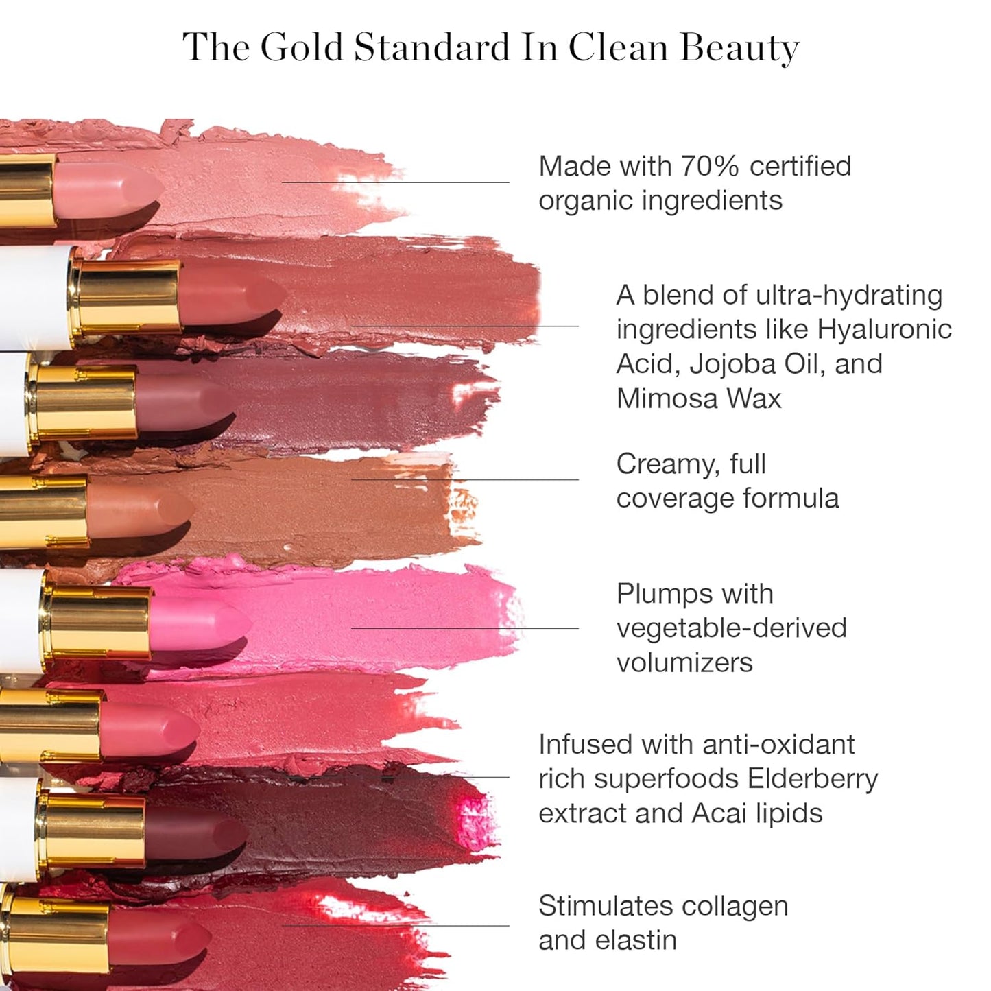 Ogee Full Bloom Sculpted Lipstick (Lulu - White Pink) - Long Lasting Organic Lipstick with Jojoba Oil & Micro Hyaluronic Acid - 70% Organic Ingredients & Made in USA