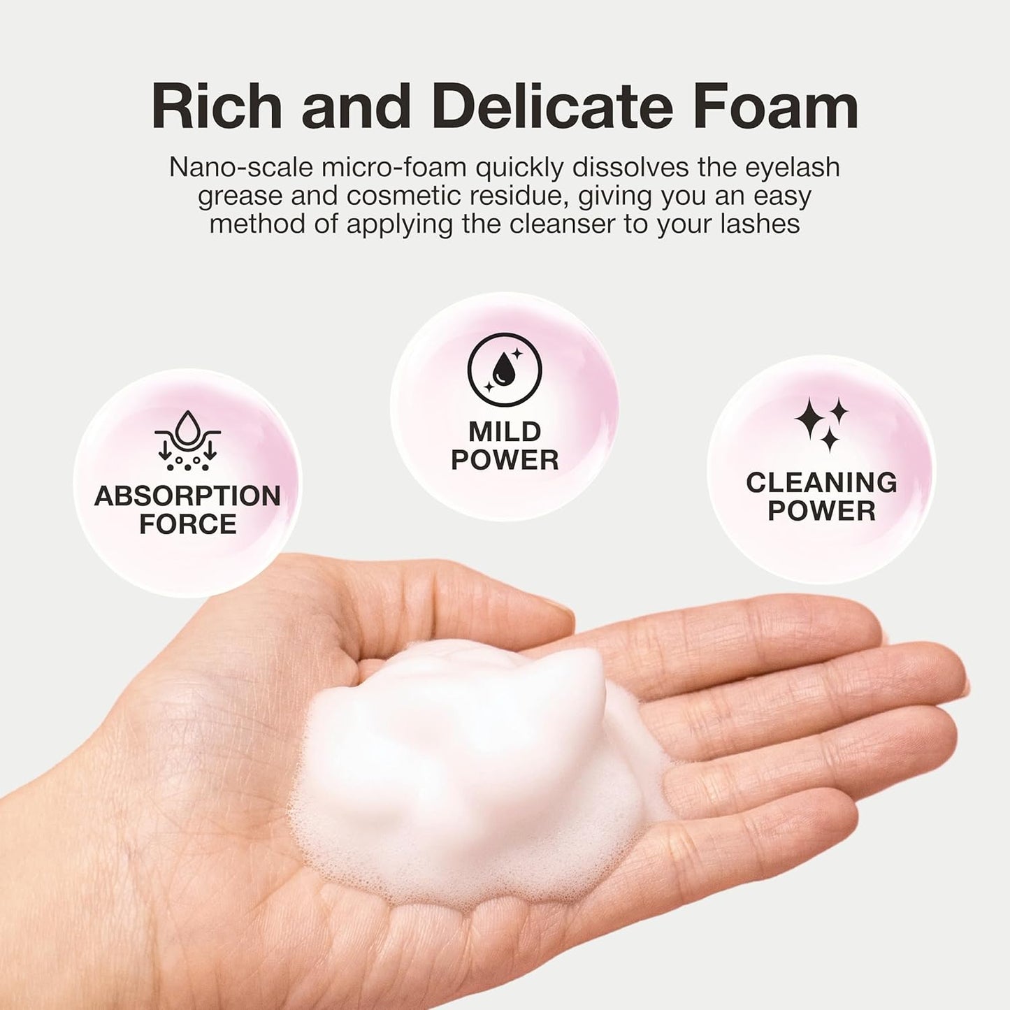 CURACORO 60ML Eyelash Extension Cleanser (Rose Scented) - Lash Shampoo for Lash Extensions, Eyelash Extension Foam Cleanser for Sensitive Skin, Removes Waterproof Makeup for Professional & Home Use