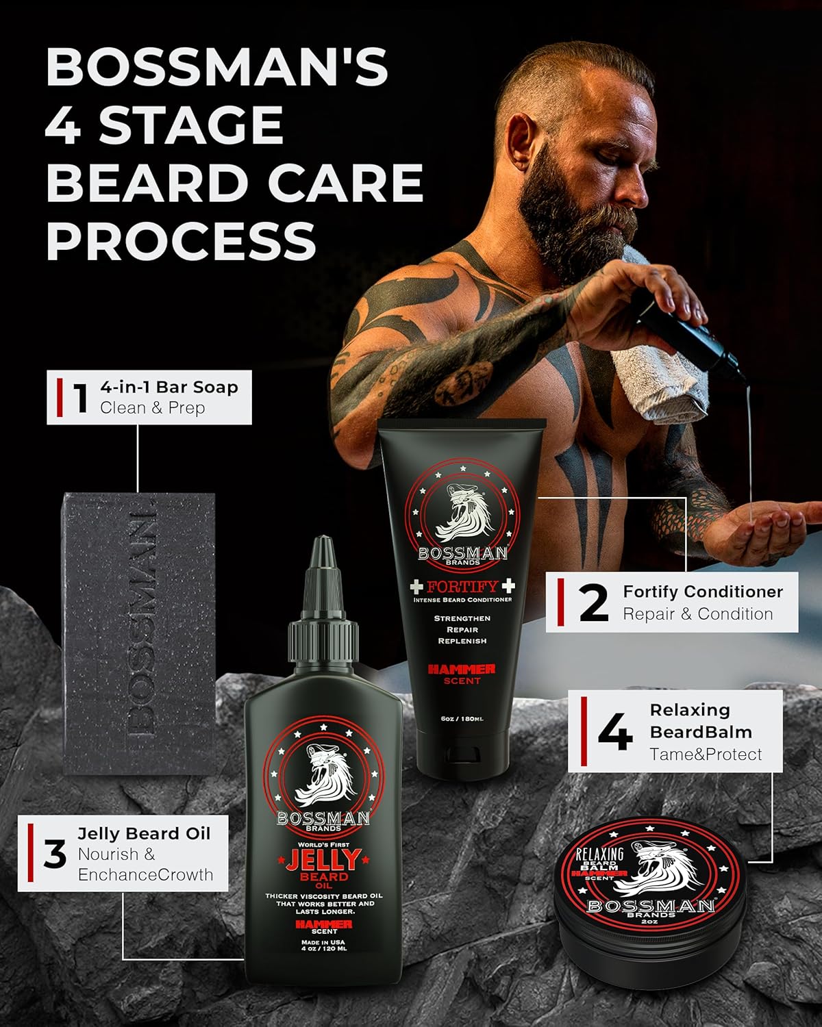 Bossman Fortify Intense Beard Conditioner for Men (Hammer Scent) – Moisturizes, Replenishes & Protects with Natural Ingredients – Thicker Formula, Made in USA