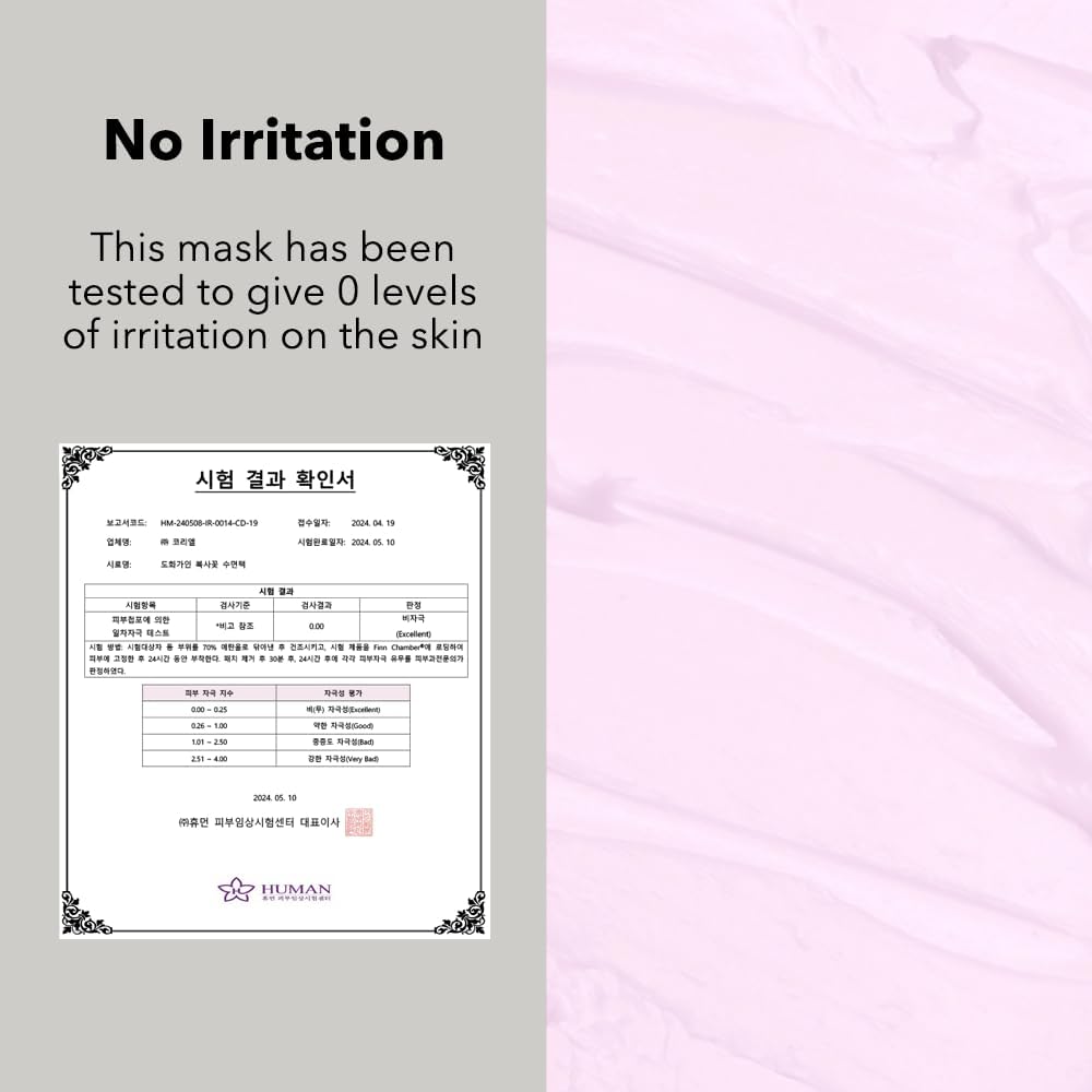 Gentle Peach Blossom Overnight Mask l Vitamin C, Rejuvenating, Hydrating l Product of Korea - 1.69 fl. Oz