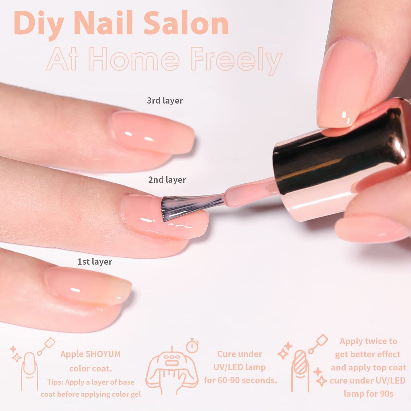 Jelly Pastel Gel Nail Polish Set 10Pcs Candy Colors Collection,Translucent Spring Summer nail gel polish Manicure at Home DIY Easter Mother's Day Gifts