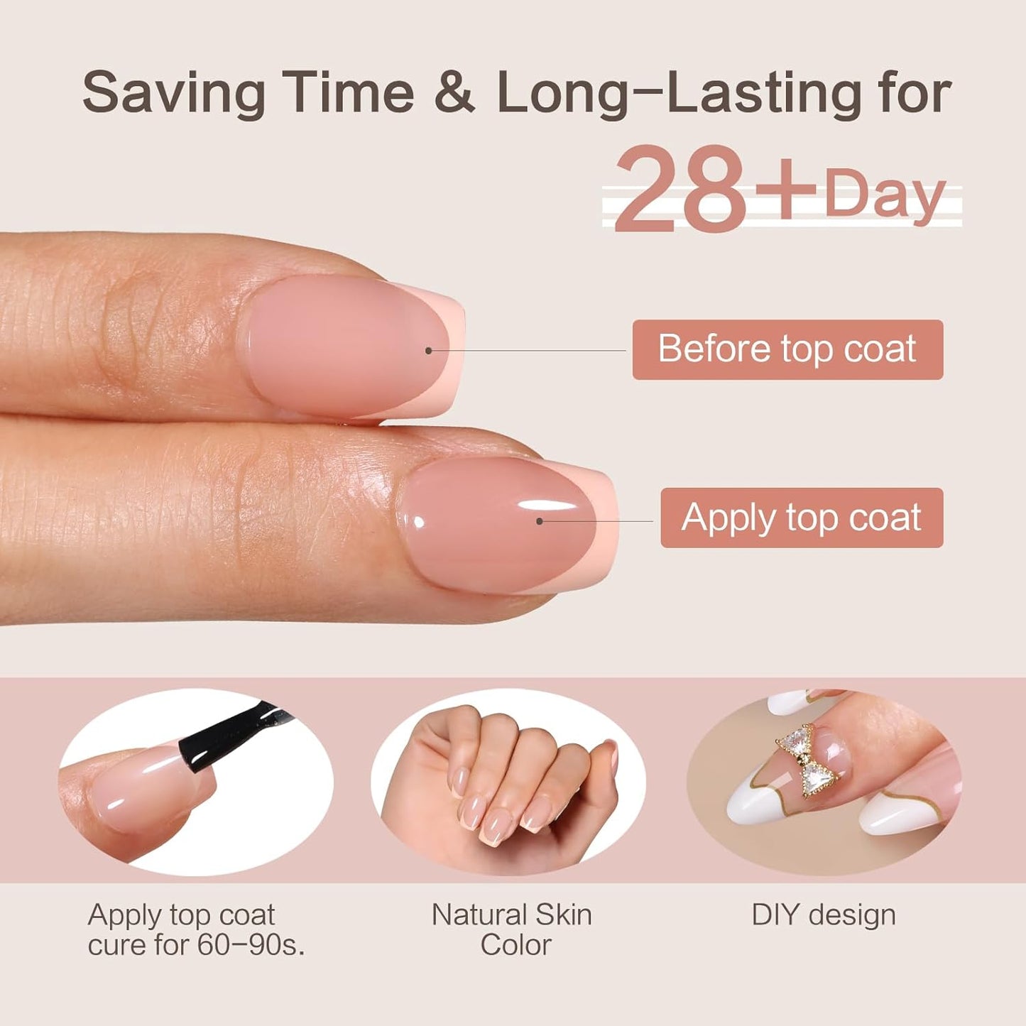 French Tip Press on Nails, 160PCS Gel Nail Tips with 5 Strips, 16 Sizes Pre-applied Primer Classic French Fake Nails, No Need to File, XS Square Pink, DIY Nails Art Design Gifts for Women