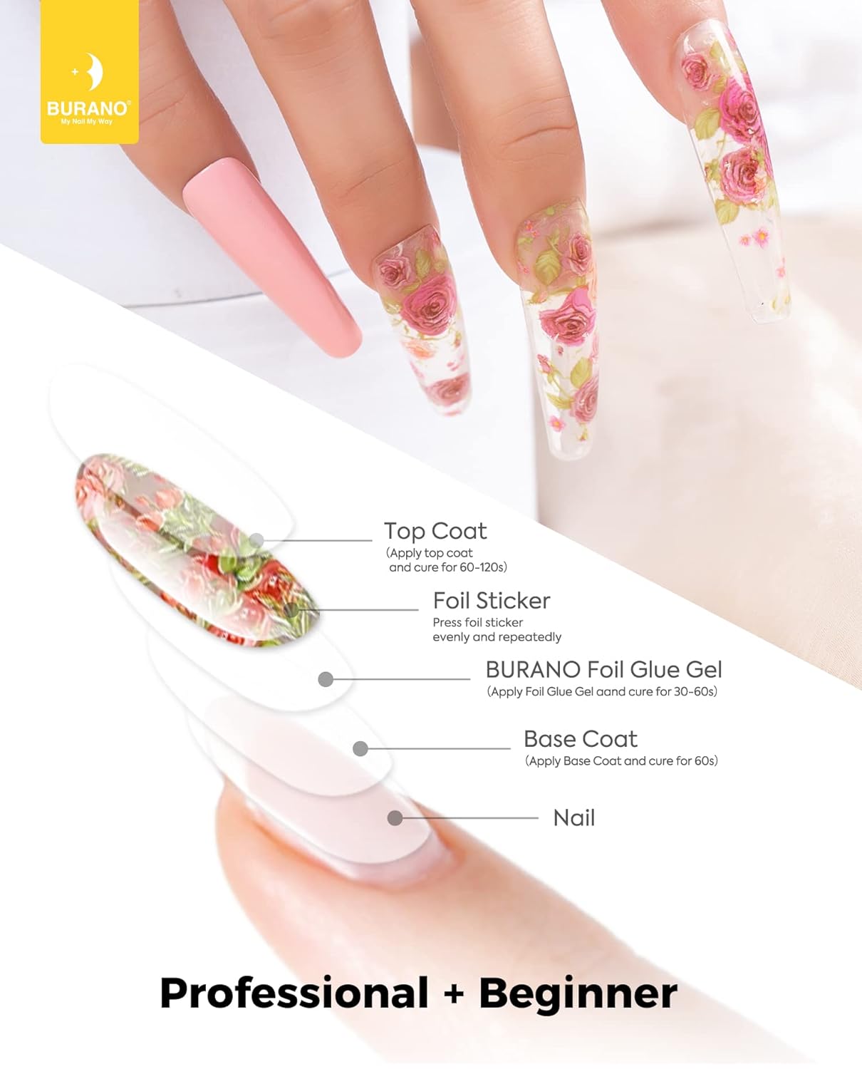 BURANO Nail Art Foil Glue Gel, 15ML 2 Bottles with 60PCS Foils Sticker, Nails Designer Adhesive Transfer Art UV LED Lamp Required