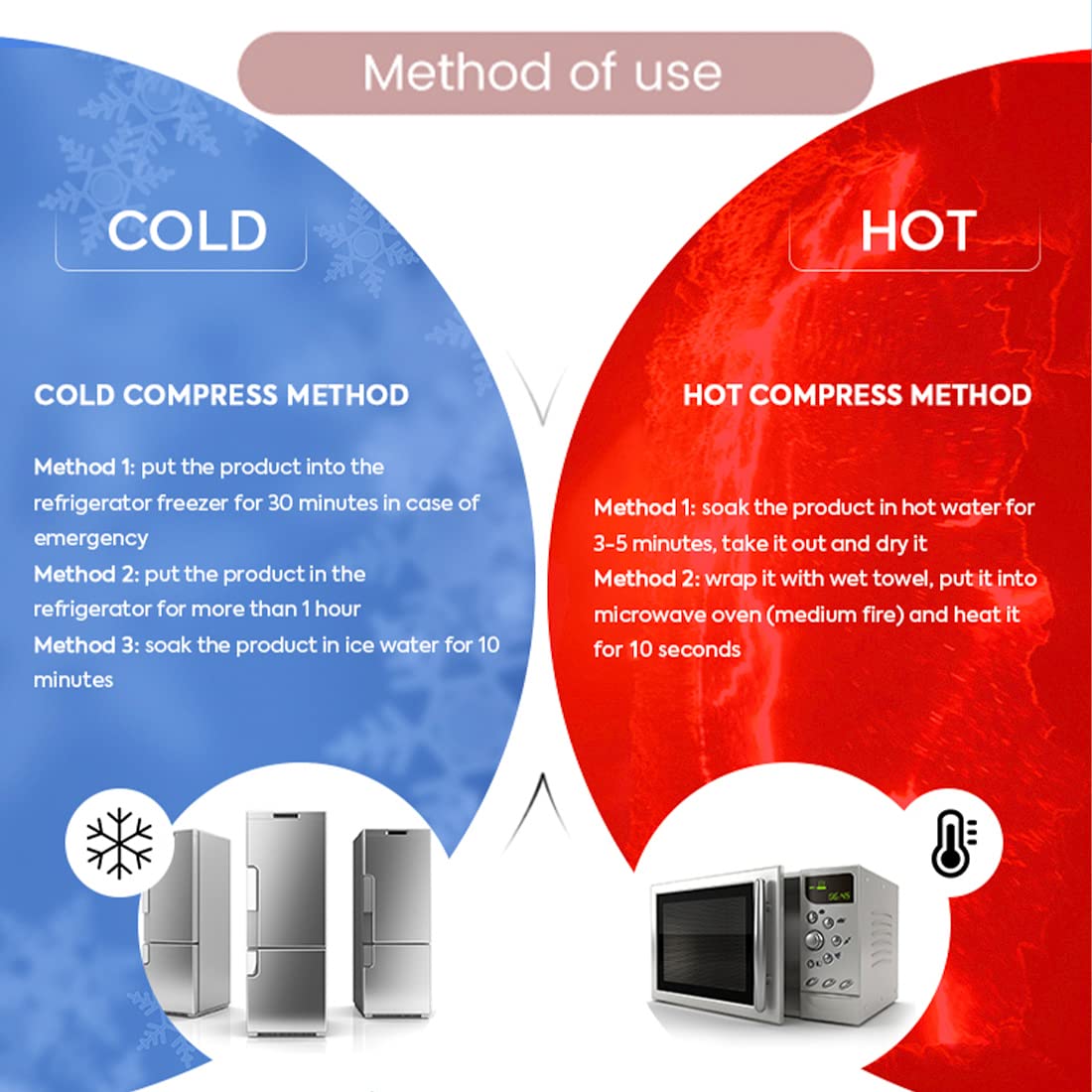 Lip and Eye Ice Pack for Injuries, Mini Small Gel Ice Pack, Hot and Cold Compress, Reduce Pain and Swelling, Dark Circles Fade, Eye Relax, Anti-Aging Lip Care Pad Gift for Girl Woman (Multicolored)