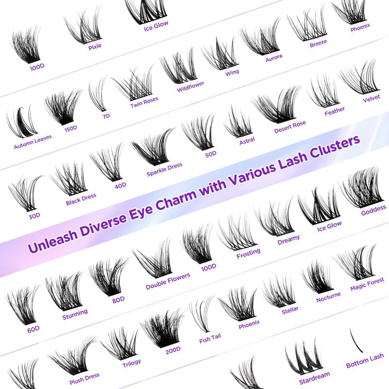 Lash Extension Kit DIY Lash Clusters Kit Eyelash Extensions Individual Lashes Extensions with (BondSeal,Tweezers,Remover,140Pcs,Frosting,8-16mm)