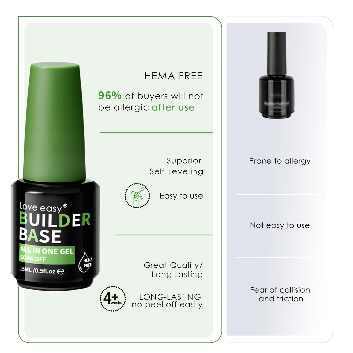 Hema Free Builder Gel - Hypoallergenic Builder Base & Top Coat | Long-Lasting Adhesion (30+ Days) for Professional Nails Gift for Women