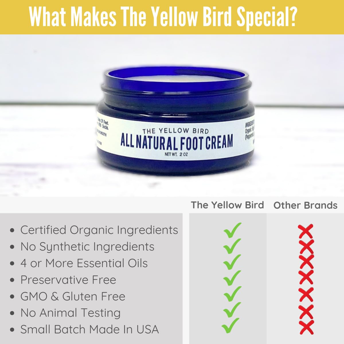 Yellow Bird Foot Cream - 2 Pack (Travel Size) Natural Dry Feet Repair Balm for Cracked Heels & Calloused Toes. Extra Moisturizing Salve with Tea Tree & Peppermint Oil