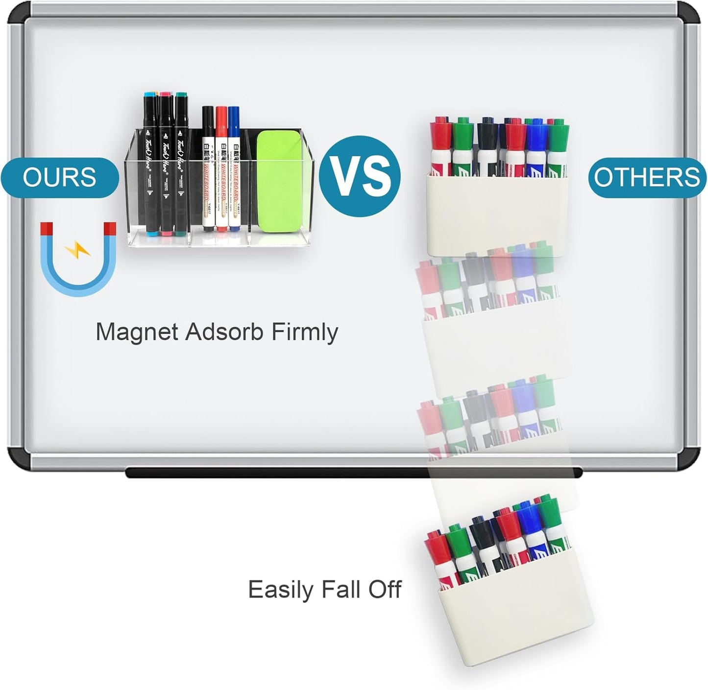 Magnetic Pen Holder, Acrylic Dry Erase Marker Holder, Large Capacity Pencil Holder for Whiteboards, Fridge, Lockers Office School Supplies (Clear & 3 Compartments)