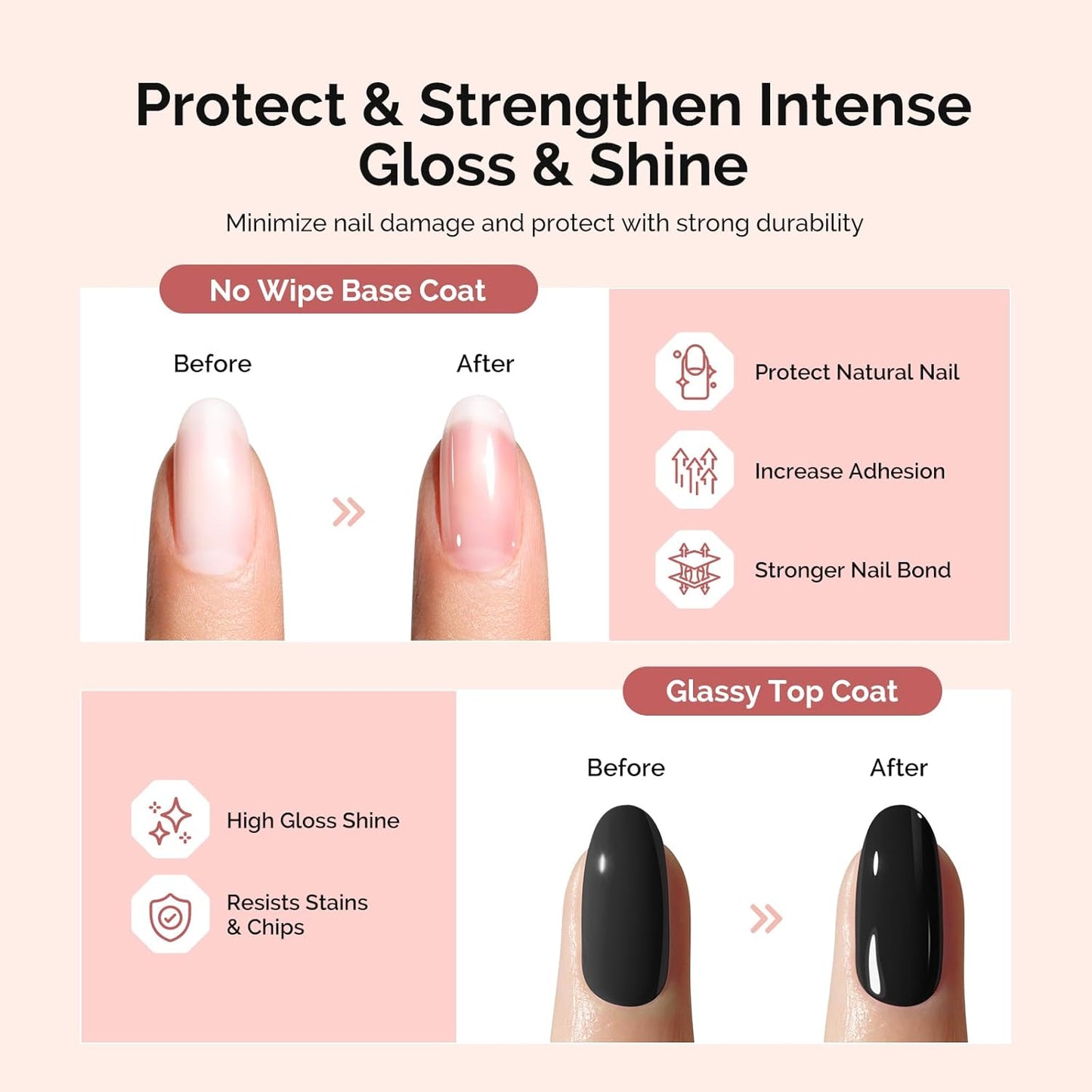 MelodySusie Top Coat Matte Top Coat Base Coat No Wipe Glossy Set Long Lasting Shine Finish Soak Off UV LED Nail Lamp Nail Art Design Manicure Kit Perfect Gifts for Women Girls 3 Pcs 15ml Clear