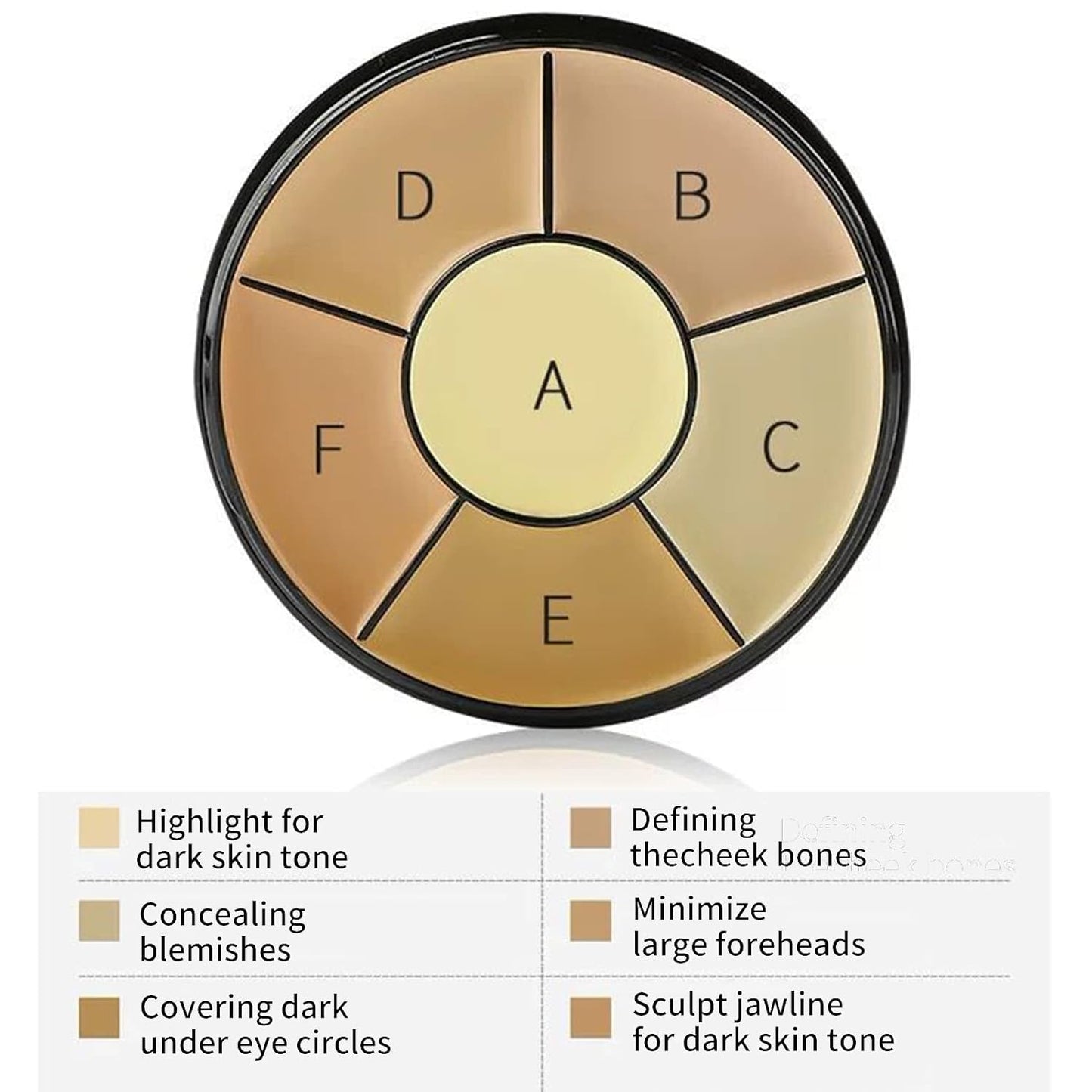 Cream Concealer Palette-6 Color Makeup Contour Kit-Professional Blemish Face Conceal Correct Contouring Highlighter Pallet-Base Foundation Beauty Sleek Cream Make Up Concealer Palette (Light)