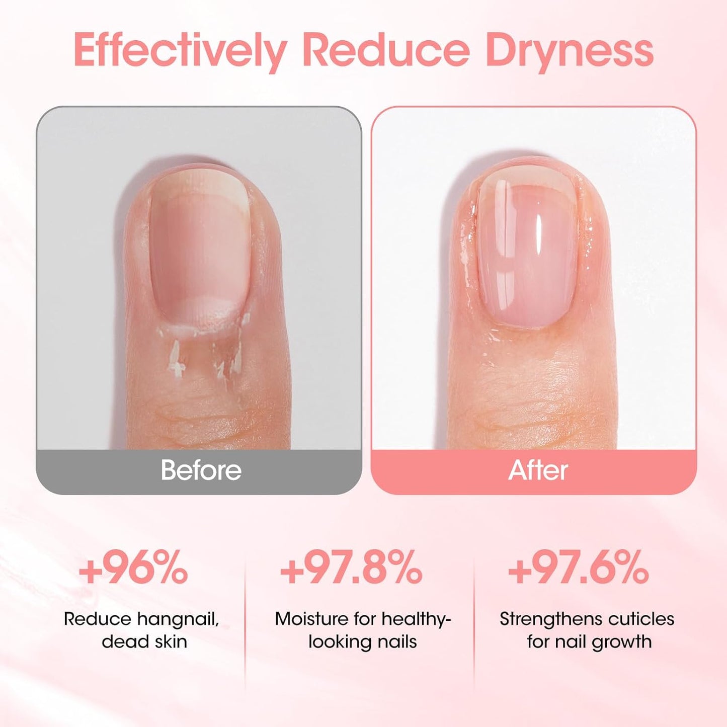 Gellen Cuticle Oil, Nourishing Nail Growth Oil Pen | Rich with Jojoba Oil & VE Soften Cuticles Strengthen Healthier-Looking Nails, Brush Applicator, Pro Care for Nails & Dry Hands, Strawberry Scent