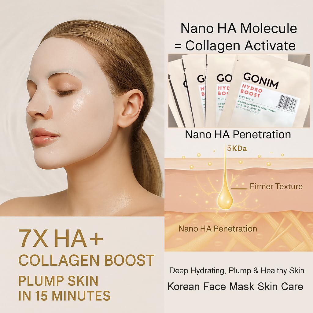 Face Mask Korean Skin Care with Hyaluronic Acid & Collagen Activation- Face Masks Skincare Hydration, Anti Aging & Moisturizing Sheet Mask for All Skin Korean Face Mask 20 Sheets