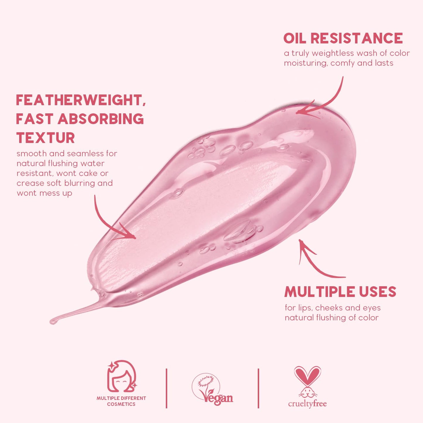 VIOLA HOUSE Color Changing Blusher for Cheeks, Moisturizing Blush Rouge Soft Cream, Lips Balm Multi Use Cream for Cheeks & Lips Glossy (Transparent Green, 55.00 g (Pack of 1))