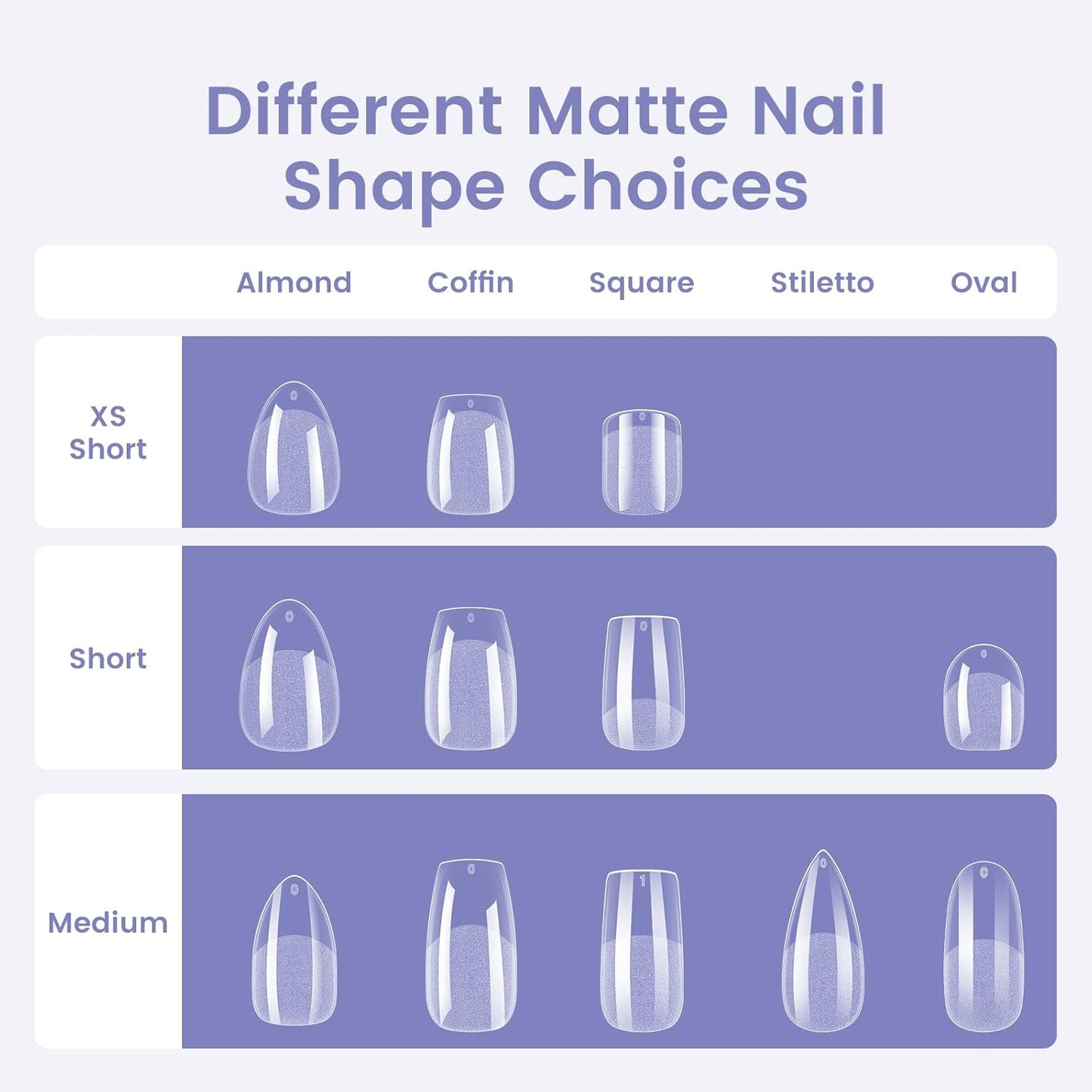 Short Coffin Nail Tips: 240PCS Pre-shaped Clear Gel Nail Tips Coffin Short, 12Sizes Acrylic Full Cover Fake Press on Nails for Nail Extension DIY Salon