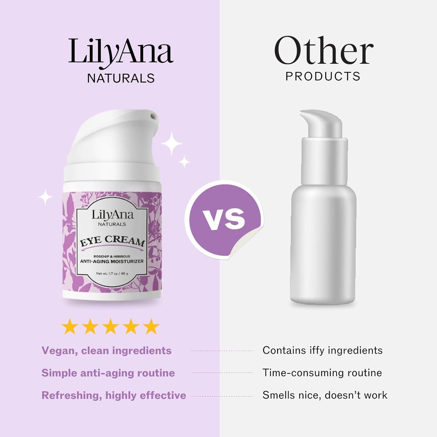 LilyAna Naturals Eye Cream - Eye Cream for Dark Circles and Puffiness, Under Eye Cream, Anti Aging Eye Cream Reduce Fine Lines and Wrinkles (0.5 Ounce, Rosehip and Hibiscus (Bottle))