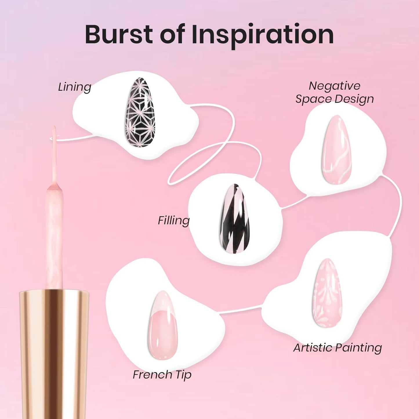 Beetles Pearl Pink Gel Liner Nail Polish,Soak Off Uv Led Pearl Gel Nail Polish Drawing Valentine Gel Polish Cotton Candy Pearlescent Swirl Gel Art Paint with Dotting Pen and Nail Charms