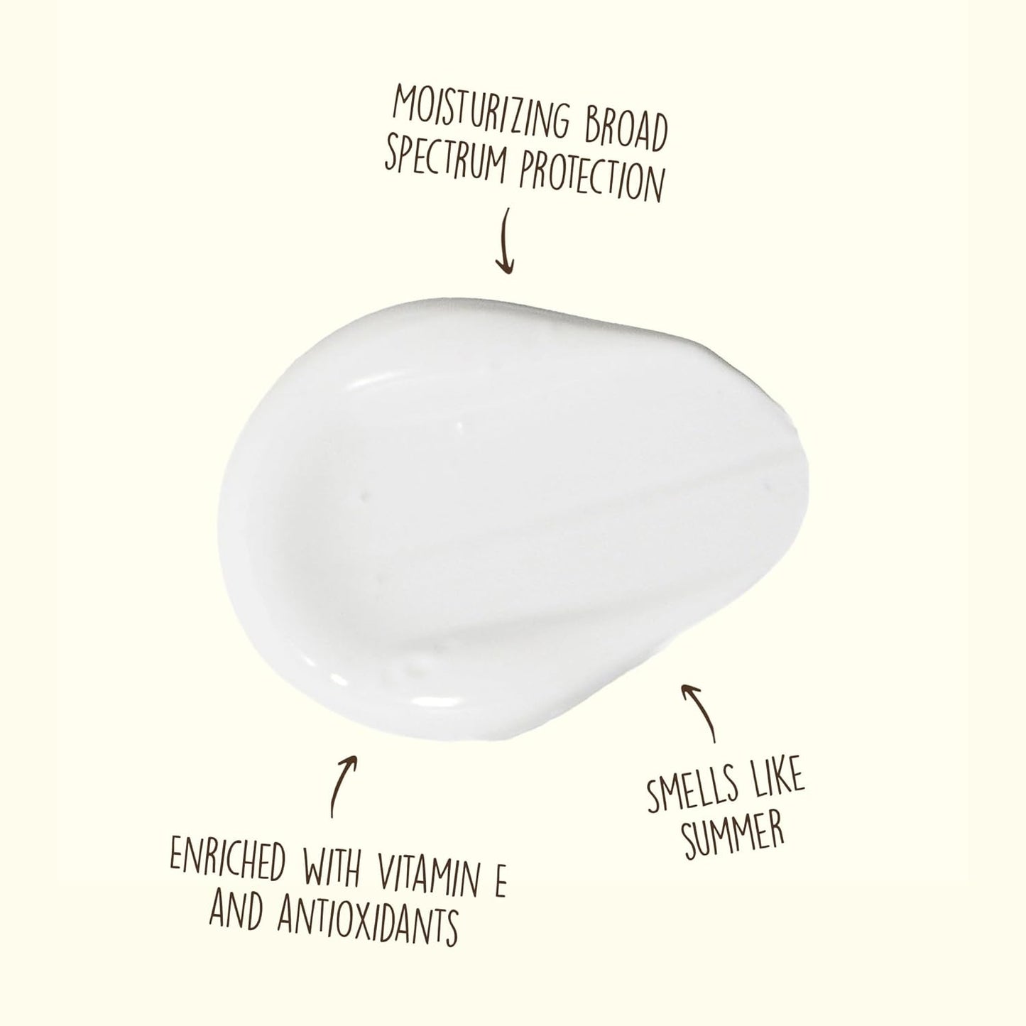 Sun Bum Original SPF 30 Sunscreen Body Lotion - Broad Spectrum Moisturizing Sunscreen with Vitamin E - Hawaii 104 Act Compliant (Made without Octinoxate & Oxybenzone) - 8 oz