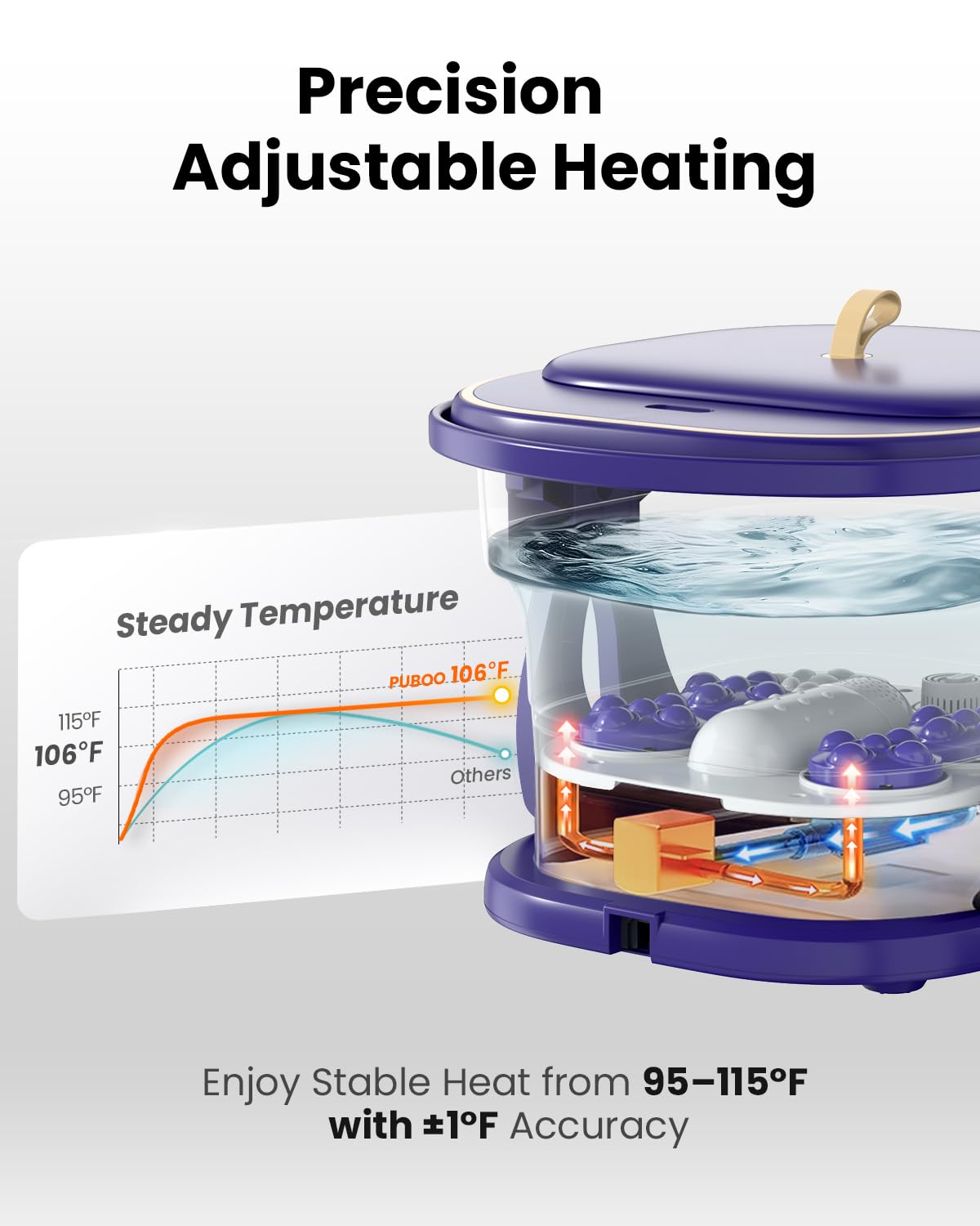 Puboo Electric Foot Bath Massager with Remote, 16 Motorized Massage Balls for Stress Relief, Collapsible Foot Spa Bath Massager with Heat, Pedicure Spa Tub with Temp Control, Purple