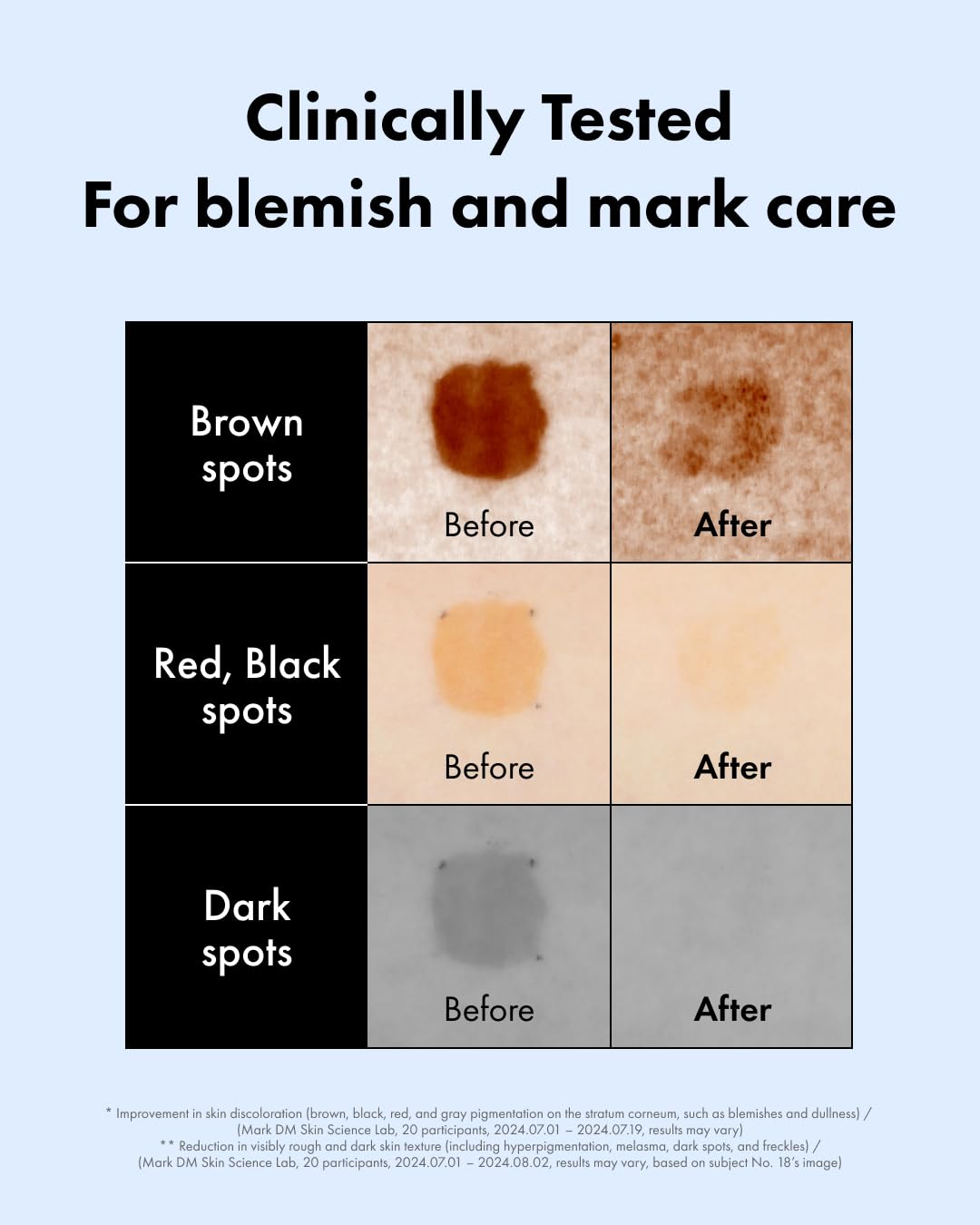 It'S SKIN Glutathione Shot B3 Serum 1.01 Fl Oz, Niacinamide Facial Serum, Dark Spot Corrector, Face Exfoliation, Hydrating Serum for Hyperpigmentation, Acne Scars, Blemish Spot, Korean Skincare