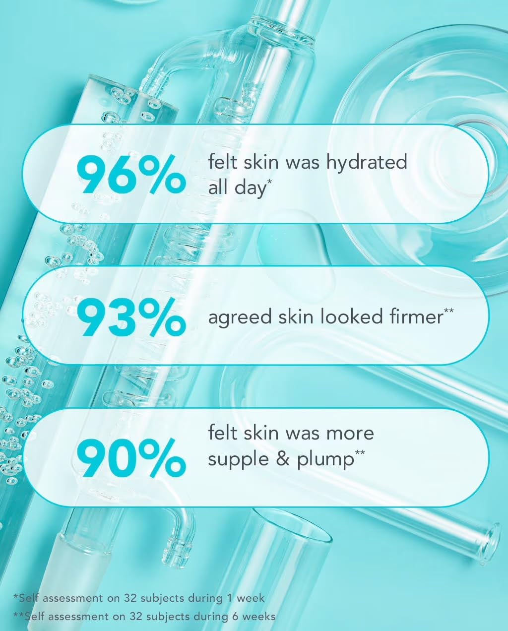 TULA Skin Care 24-7 Hydrating Day & Night Cream Fragrance Free - Nourishing Moisturizer for Face, Maintain Skin Balance & Improve Skin Smoothness, Contains Watermelon & Apple Extract, 1.5 oz.