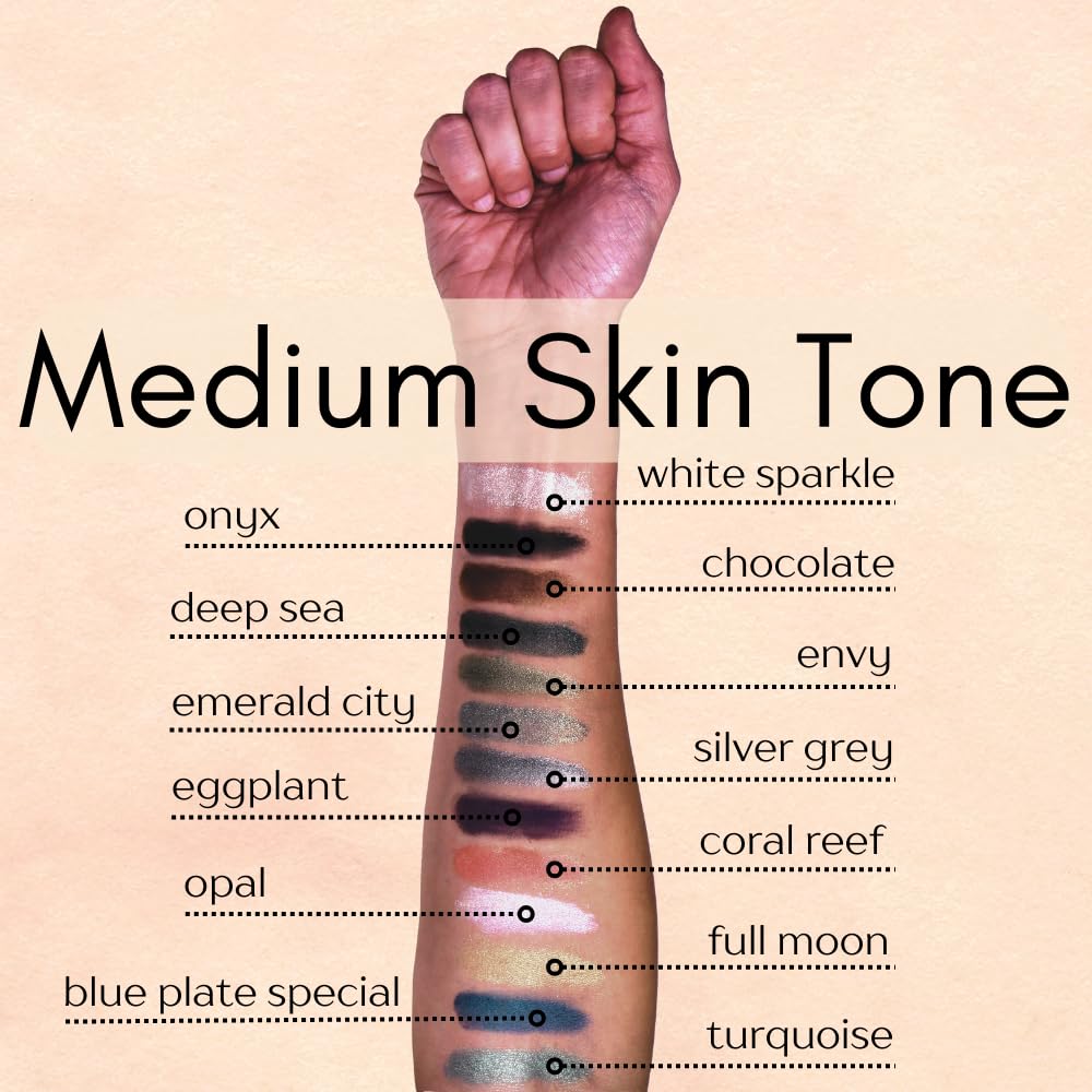 Turquoise Jade Metallic Blue Teal Single Loose Powder Eyeshadow; Talc, Paraben & Cruelty Free, Vegan