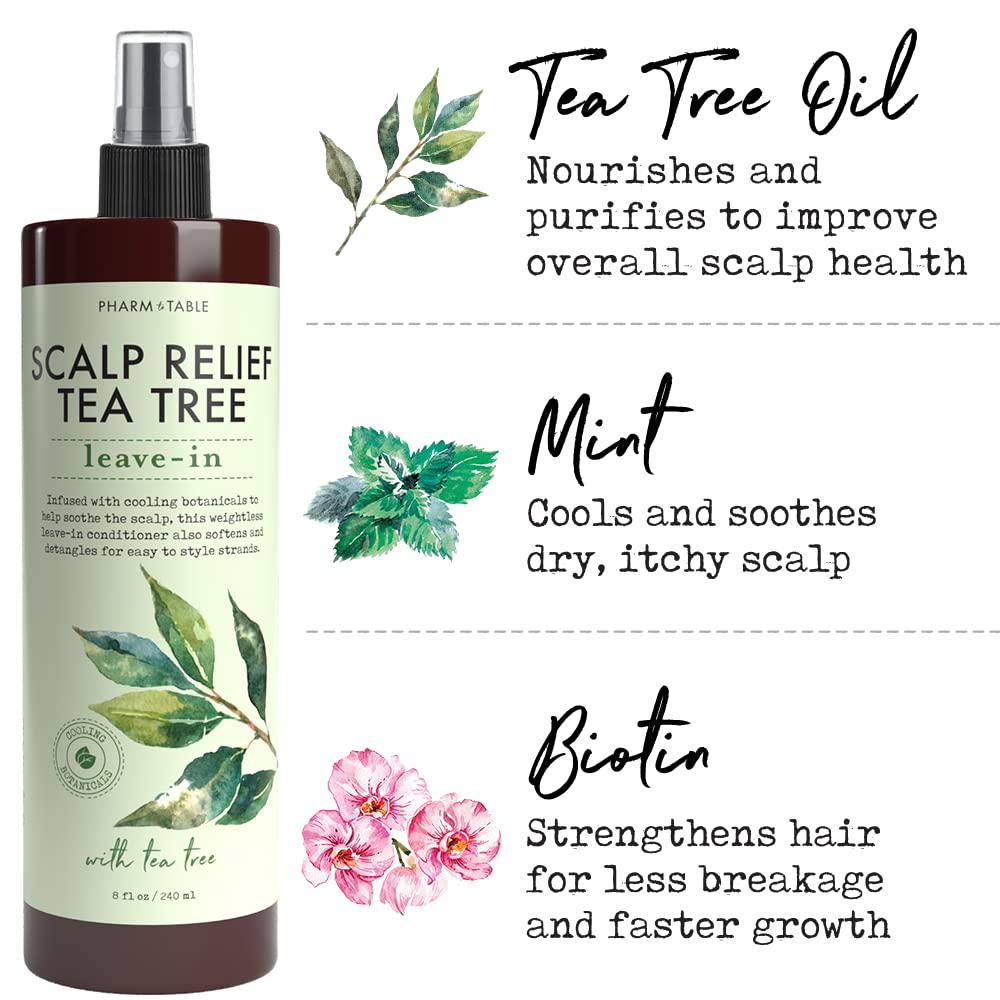 Leave In Conditioner Spray - Tea Tree Scalp Treatment - Anti-Dandruff Treatment, Dry & Itchy Scalp Treatment, Hydrating & Medicated Formula for Psoriasis, and Scalp Care - Detangles & Nourishes Hair.