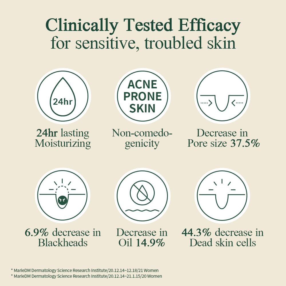 Pyunkang Yul PKY Calming Moisture Barrier Cream Instantly Soothes Sensitive Skin, Hyaluronic Acid & Ceramide for Hydration, Vegan, Korean Skincare (3.38 Fl. Oz, 100ml)