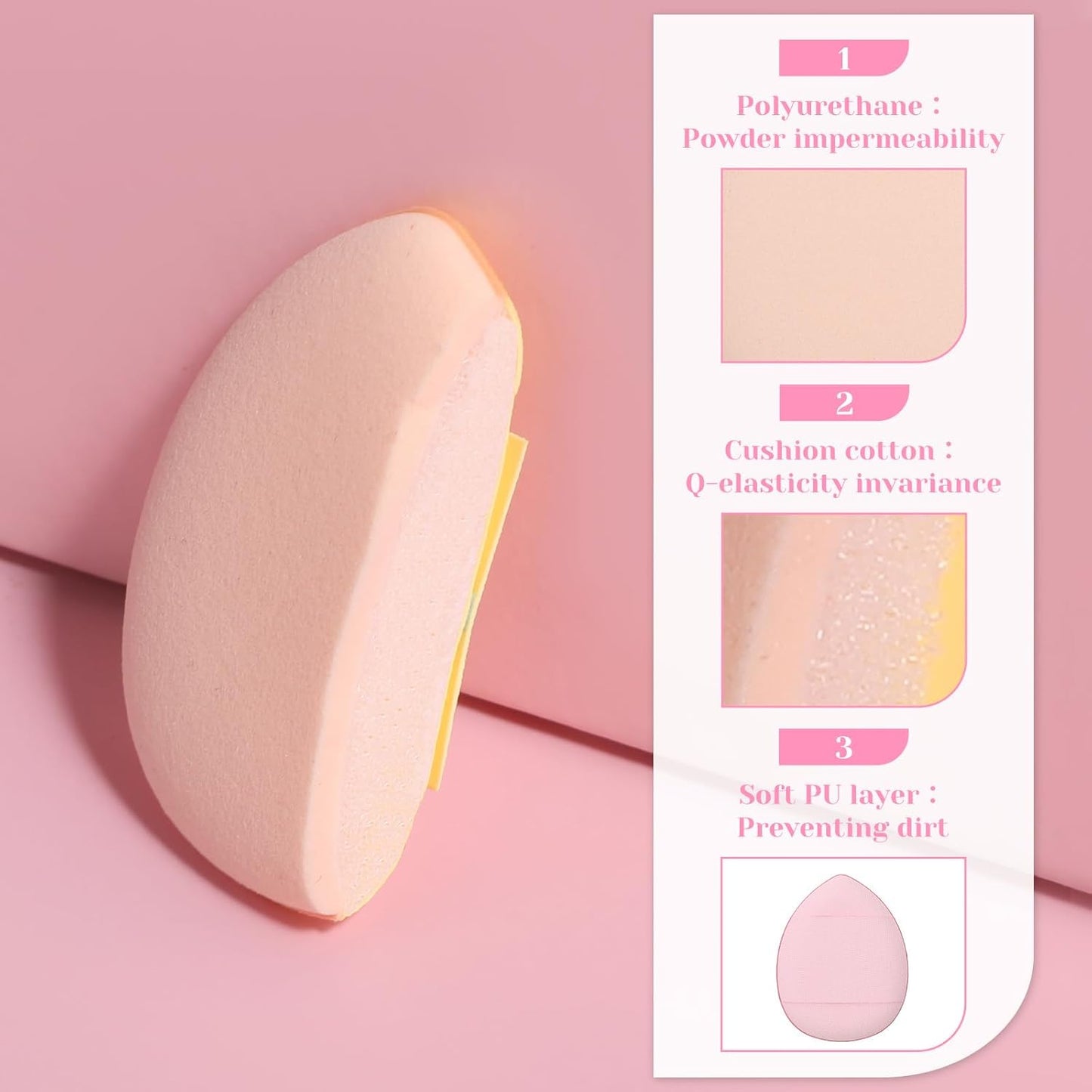 Giantree 40Pcs Mini Makeup Puff, Mini Finger Powder Puff, Triangle Makeup Puff for Foundation Setting Sponge Powder Puff, Cushion Puff for Women Girls and Makeup Cosmetic Setting Wet Dry