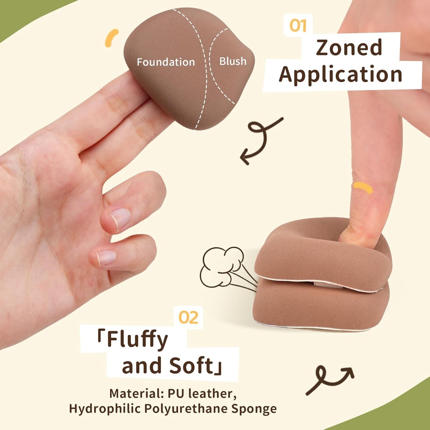 Sleepy Pig Puffs, Makeup Sponges Set, Dry&Wet Dual-Use Foundation Sponge - Hydrophilic Polyurethane, Expands 1.3x When Wet for Cream Foundation/Liquid Blush/Highlighter,2pcs Puffs & Storage Case