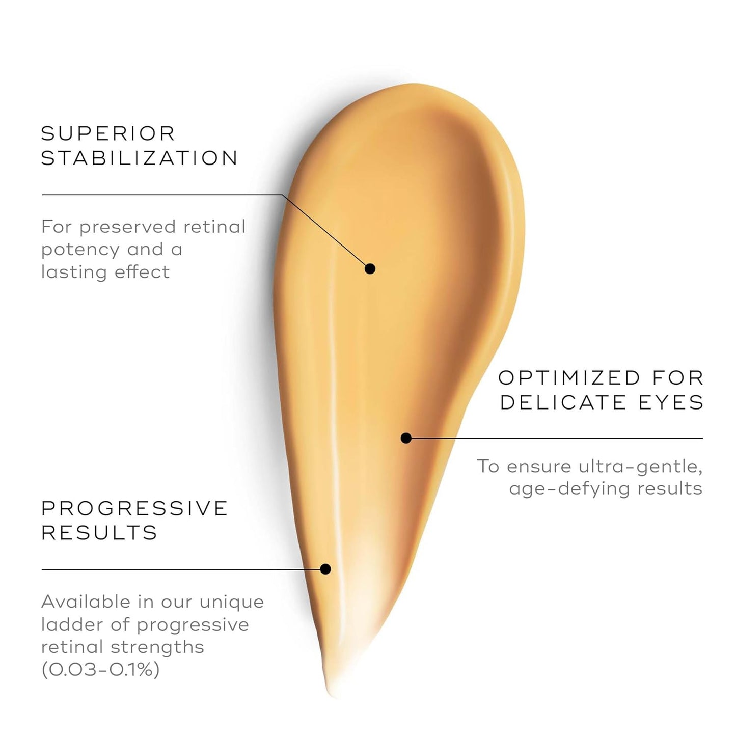 Medik8 Crystal Retinal Ceramide Eye 10 - Gentle Vitamin A Eye Cream - Reduces Appearance of Wrinkles - Perfect for Sensitive Skin - 0.5 ml