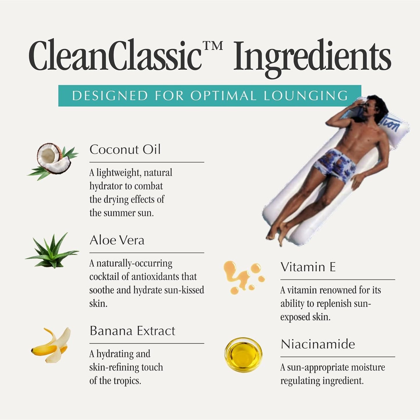 Vacation Classic Sunscreen Lotion SPF 30, Water-Resistant, Lightweight, Transparent on All Skin Tones, Dermatologist-Tested, Vegan, Travel Size, 3.4 Fl. Oz. (Value Pack of 3)