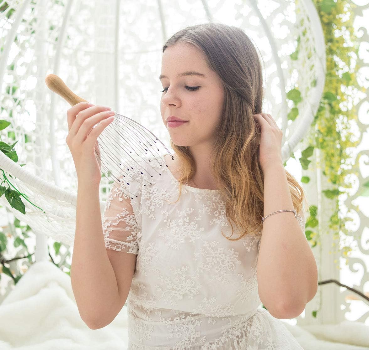 USAGA 28 Finger Head Scratcher, Head Massager, Scalp Massager for Scalp Body Relaxing Wood Handle (2 Pack)