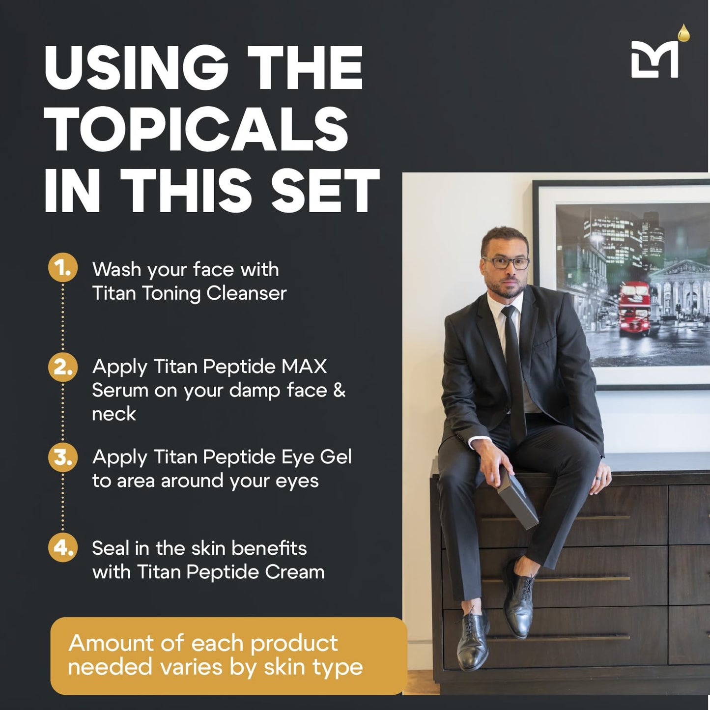 Titan Oscar Anti-Aging Mens Skin Care Kit – Wash, Face Serum, Eye Cream, Mens Face Moisturizer – Men, Skin Care Set – Dark Circles, Wrinkles, Fine Lines – Vitamin C, Peptides, Niacinamide, HA