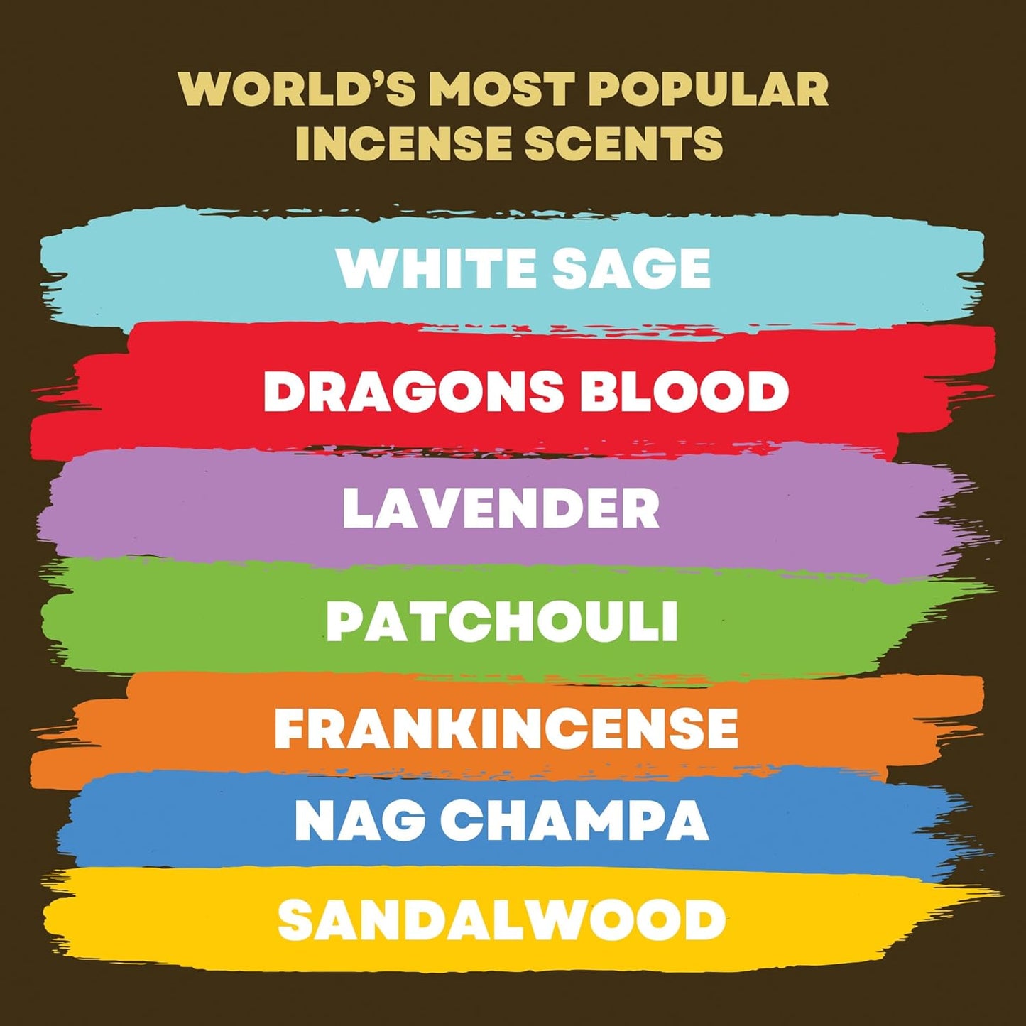 Mecka Buddha Bliss Incense Sticks - Set of 7 | 140 Sticks for Aromatherapy & Relaxation - Nag Champa, Frankincense, Sandalwood, White Sage Inscent | Natural Non Toxic Premium Long Burn Insenses