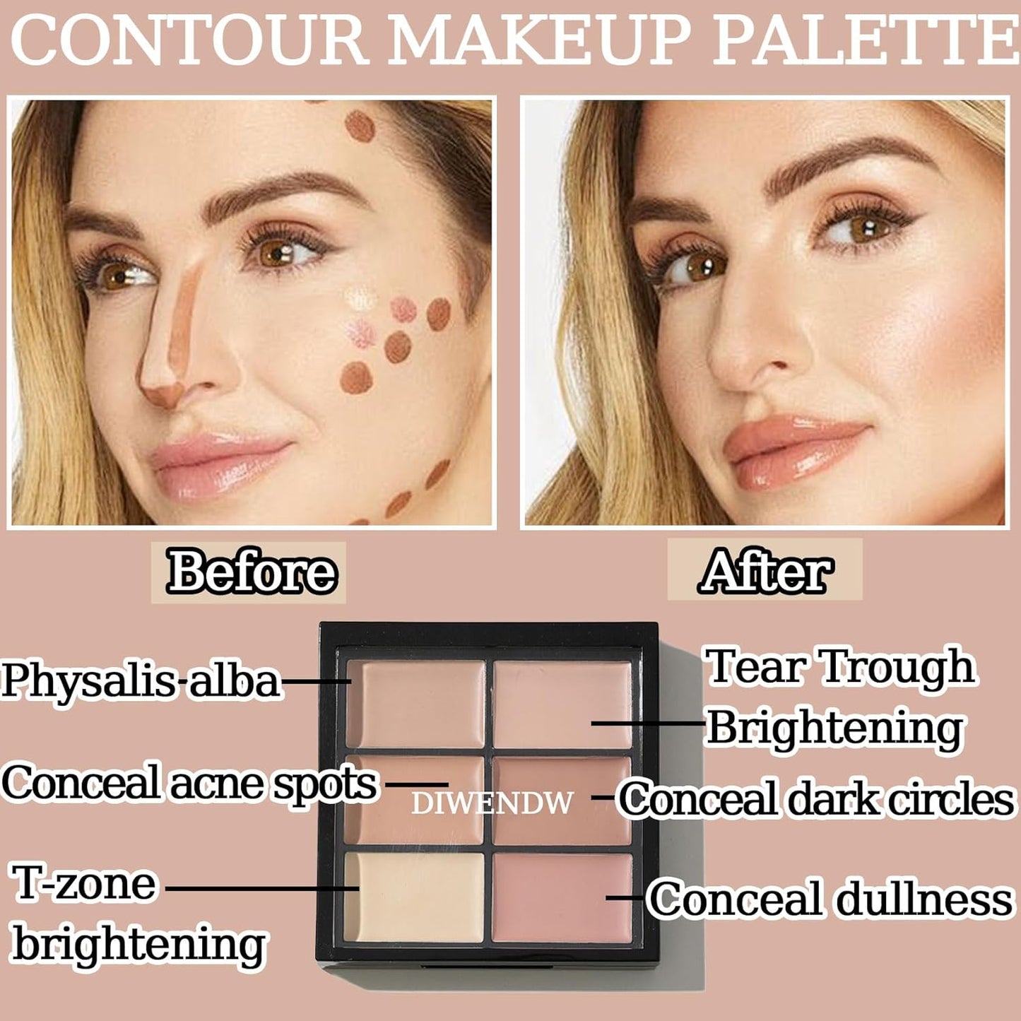 6 Colors Correcting Concealer Palette,Colors Corrector Palette,Moisturizing Full Coverage Liquid Foundation Cream Contour Makeup Palette with Brush